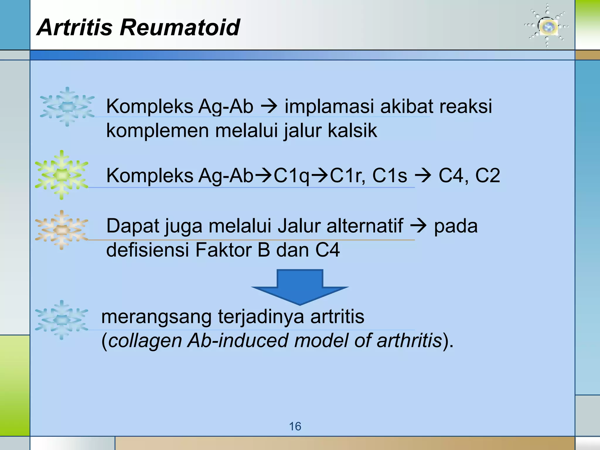 Artritis Reumatoid


      Kompleks Ag-Ab  implamasi akibat reaksi
      komplemen melalui jalur kalsik

      Kompleks Ag-AbC1qC1r, C1s  C4, C2

      Dapat juga melalui Jalur alternatif  pada
      defisiensi Faktor B dan C4


     merangsang terjadinya artritis
     (collagen Ab-induced model of arthritis).



                          16
 
