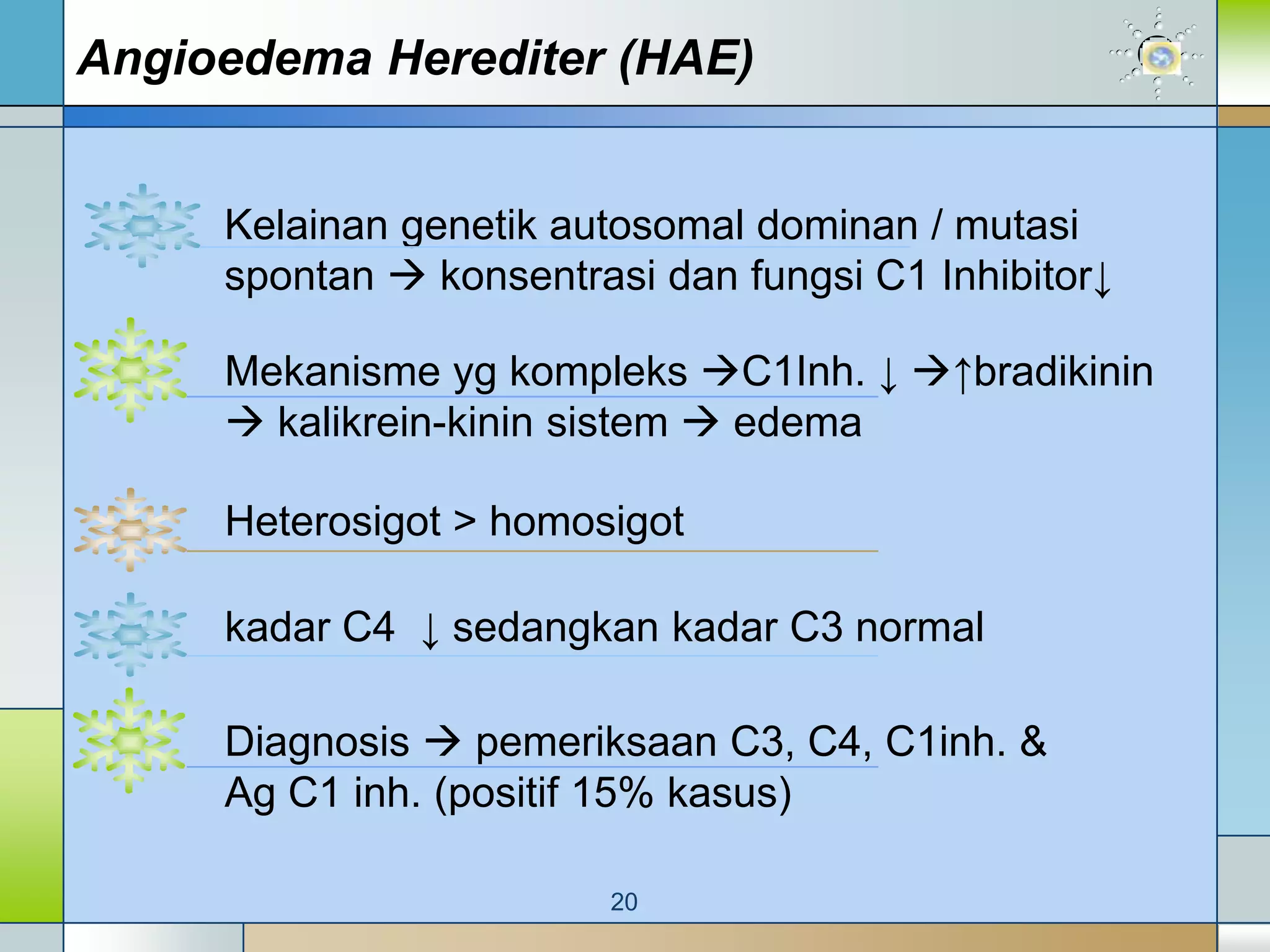 Angioedema Herediter (HAE)


     Kelainan genetik autosomal dominan / mutasi
     spontan  konsentrasi dan fungsi C1 Inhibitor↓

     Mekanisme yg kompleks C1Inh. ↓ ↑bradikinin
      kalikrein-kinin sistem  edema

     Heterosigot > homosigot

     kadar C4 ↓ sedangkan kadar C3 normal

     Diagnosis  pemeriksaan C3, C4, C1inh. &
     Ag C1 inh. (positif 15% kasus)

                        20
 