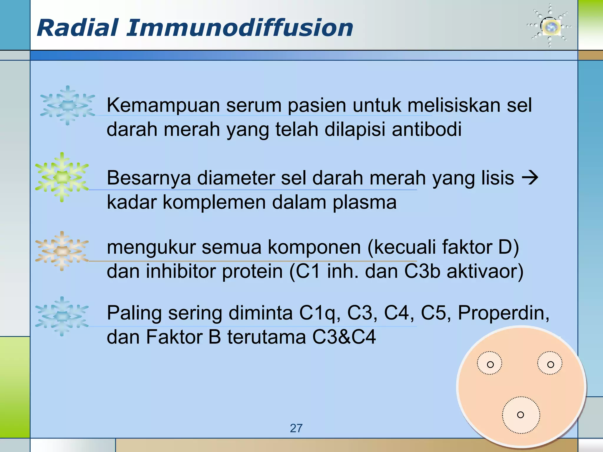 Radial Immunodiffusion


    Kemampuan serum pasien untuk melisiskan sel
    darah merah yang telah dilapisi antibodi

    Besarnya diameter sel darah merah yang lisis 
    kadar komplemen dalam plasma

    mengukur semua komponen (kecuali faktor D)
    dan inhibitor protein (C1 inh. dan C3b aktivaor)

    Paling sering diminta C1q, C3, C4, C5, Properdin,
    dan Faktor B terutama C3&C4



                         27
 
