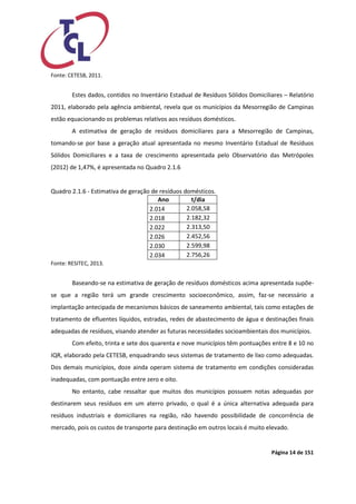 Página 14 de 151 
Fonte: CETESB, 2011. 
Estes dados, contidos no Inventário Estadual de Resíduos Sólidos Domiciliares – Relatório 2011, elaborado pela agência ambiental, revela que os municípios da Mesorregião de Campinas estão equacionando os problemas relativos aos resíduos domésticos. 
A estimativa de geração de resíduos domiciliares para a Mesorregião de Campinas, tomando-se por base a geração atual apresentada no mesmo Inventário Estadual de Resíduos Sólidos Domiciliares e a taxa de crescimento apresentada pelo Observatório das Metrópoles (2012) de 1,47%, é apresentada no Quadro 2.1.6 
Quadro 2.1.6 - Estimativa de geração de resíduos domésticos. 
Ano 
t/dia 
2.014 
2.058,58 
2.018 
2.182,32 
2.022 
2.313,50 
2.026 
2.452,56 
2.030 
2.599,98 
2.034 
2.756,26 
Fonte: RESITEC, 2013. 
Baseando-se na estimativa de geração de resíduos domésticos acima apresentada supõe- se que a região terá um grande crescimento socioeconômico, assim, faz-se necessário a implantação antecipada de mecanismos básicos de saneamento ambiental, tais como estações de tratamento de efluentes líquidos, estradas, redes de abastecimento de água e destinações finais adequadas de resíduos, visando atender as futuras necessidades socioambientais dos municípios. 
Com efeito, trinta e sete dos quarenta e nove municípios têm pontuações entre 8 e 10 no IQR, elaborado pela CETESB, enquadrando seus sistemas de tratamento de lixo como adequadas. Dos demais municípios, doze ainda operam sistema de tratamento em condições consideradas inadequadas, com pontuação entre zero e oito. 
No entanto, cabe ressaltar que muitos dos municípios possuem notas adequadas por destinarem seus resíduos em um aterro privado, o qual é a única alternativa adequada para resíduos industriais e domiciliares na região, não havendo possibilidade de concorrência de mercado, pois os custos de transporte para destinação em outros locais é muito elevado.  