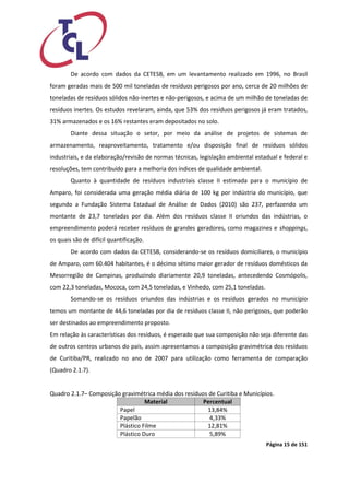 Página 15 de 151 
De acordo com dados da CETESB, em um levantamento realizado em 1996, no Brasil foram geradas mais de 500 mil toneladas de resíduos perigosos por ano, cerca de 20 milhões de toneladas de resíduos sólidos não-inertes e não-perigosos, e acima de um milhão de toneladas de resíduos inertes. Os estudos revelaram, ainda, que 53% dos resíduos perigosos já eram tratados, 31% armazenados e os 16% restantes eram depositados no solo. 
Diante dessa situação o setor, por meio da análise de projetos de sistemas de armazenamento, reaproveitamento, tratamento e/ou disposição final de resíduos sólidos industriais, e da elaboração/revisão de normas técnicas, legislação ambiental estadual e federal e resoluções, tem contribuído para a melhoria dos índices de qualidade ambiental. 
Quanto à quantidade de resíduos industriais classe II estimada para o município de Amparo, foi considerada uma geração média diária de 100 kg por indústria do município, que segundo a Fundação Sistema Estadual de Análise de Dados (2010) são 237, perfazendo um montante de 23,7 toneladas por dia. Além dos resíduos classe II oriundos das indústrias, o empreendimento poderá receber resíduos de grandes geradores, como magazines e shoppings, os quais são de difícil quantificação. 
De acordo com dados da CETESB, considerando-se os resíduos domiciliares, o município de Amparo, com 60.404 habitantes, é o décimo sétimo maior gerador de resíduos domésticos da Mesorregião de Campinas, produzindo diariamente 20,9 toneladas, antecedendo Cosmópolis, com 22,3 toneladas, Mococa, com 24,5 toneladas, e Vinhedo, com 25,1 toneladas. 
Somando-se os resíduos oriundos das indústrias e os resíduos gerados no município temos um montante de 44,6 toneladas por dia de resíduos classe II, não perigosos, que poderão ser destinados ao empreendimento proposto. 
Em relação às características dos resíduos, é esperado que sua composição não seja diferente das de outros centros urbanos do país, assim apresentamos a composição gravimétrica dos resíduos de Curitiba/PR, realizado no ano de 2007 para utilização como ferramenta de comparação (Quadro 2.1.7). 
Quadro 2.1.7– Composição gravimétrica média dos resíduos de Curitiba e Municípios. Material Percentual 
Papel 
13,84% 
Papelão 
4,33% 
Plástico Filme 
12,81% 
Plástico Duro 
5,89%  