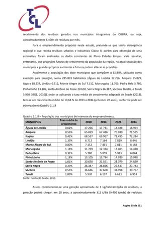 Página 18 de 151 
recebimento dos resíduos gerados nos municípios integrantes do CISBRA, ou seja, aproximadamente 6.400 t de resíduos por mês. 
Para o empreendimento proposto neste estudo, pretende-se que tenha abrangência regional e que receba resíduos urbanos e industriais Classe II, porém para obtenção de uma estimativa, foram analisados os dados constantes do Plano Cidades Limpas. Vale ressaltar, entretanto, que projeções futuras de crescimento da população da região, na atual situação dos municípios e grandes projetos existentes e futuros podem alterar as previsões. 
Atualmente a população dos doze municípios que compõem o CISBRA, utilizado como exemplo para projeção, soma 285.803 habitantes (Águas de Lindóia 17.266, Amparo 65.829, Itapira 68.537, Lindóia 6.712, Monte Alegre do Sul 7.152, Morungaba 11.769, Pedra Bela 5.780, Pinhalzinho 13.105, Santo Antônio de Posse 20.650, Serra Negra 26.387, Socorro 36.686, e Tuiuti 5.930 (IBGE, 2010)), onde se aplicando a taxa média de crescimento adaptada de Seade (2013), tem-se um crescimento médio de 10,68 % de 2013 a 2034 (próximos 20 anos), conforme pode ser observado no Quadro 2.1.8 
Quadro 2.1.8 – População dos municípios de interesse do empreendimento. MUNICÍPIOS Taxa média de crescimento 2010 2014 2024 2034 
Águas de Lindóia 
0,62% 
17.266 
17.731 
18.488 
18.994 
Amparo 
0,56% 
65.829 
67.486 
70.030 
71.555 
Itapira 
0,42% 
68.537 
69.967 
72.495 
72.284 
Lindóia 
1,39% 
6.712 
7.164 
7.829 
8.446 
Monte Alegre do Sul 
0,80% 
7.152 
7.415 
7.811 
8.168 
Morungaba 
1,18% 
11.769 
12.374 
13.403 
14.420 
Pedra Bela 
0,31% 
5.780 
5.859 
5.983 
6.044 
Pinhalzinho 
1,18% 
13.105 
13.784 
14.929 
15.988 
Santo Antônio de Posse 
1,01% 
20.650 
21.561 
23.079 
24.699 
Serra Negra 
0,39% 
26.387 
26.856 
27.547 
27.783 
Socorro 
0,55% 
36.686 
37.608 
38.998 
39.757 
Tuiuti 
1,00% 
5.930 
6.197 
6.623 
6.953 
Fonte: Fundação Seade, 2013. 
Assim, considerando-se uma geração aproximada de 1 kg/habitante/dia de resíduos, a geração poderá chegar, em 20 anos, a aproximadamente 315 t/dia (9.450 t/mês) de resíduos  