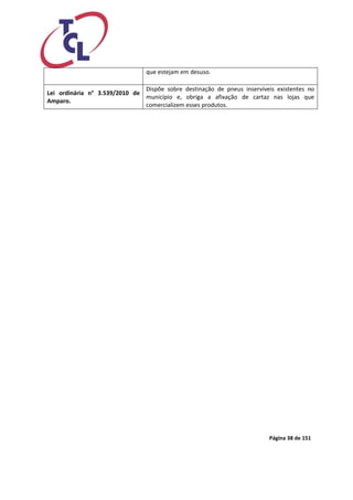 Página 38 de 151 
que estejam em desuso. 
Lei ordinária n° 3.539/2010 de Amparo. 
Dispõe sobre destinação de pneus inservíveis existentes no município e, obriga a afixação de cartaz nas lojas que comercializem esses produtos.  
