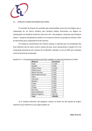 Página 43 de 151 
6.1 RESÍDUOS A SEREM DESTINADOS NO ATERRO 
O município de Amparo foi escolhido pelo empreendedor como local estratégico para a implantação de um Aterro Sanitário para Resíduos Sólidos Domiciliares em Regime de Codisposição com Resíduos Industriais Classe IIA e IIB - não perigosos e Autoclave para Resíduos Classe l – perigosos (Hospitalares), devido a um crescente aumento na geração de resíduos e falta de alternativas para a disposição final dos mesmos. 
Em relação às características dos resíduos urbanos, é esperado que sua composição não fosse diferente das de outros centros urbanos do país, assim apresentamos o Quadro 6.1.1 de composição gravimétrica dos resíduos de Curitiba/PR, realizado no ano de 2007 para utilização como ferramenta de comparação. 
Quadro 6.1.1– Composição gravimétrica dos RSU recebidos no aterro da Caximba em Curitiba 
Material 
Percentual 
Papel 
15,33% 
Papelão 
4,20% 
Plástico Filme 
12,19% 
Plástico Duro 
6,63% 
Metais Ferrosos 
2,21% 
Metais Não-Ferrosos 
0,70% 
Vidro 
3,81% 
Tetra Pak 
1,74% 
Madeira 
0,81% 
Trapos 
4,35% 
Couro 
1,72% 
Fraldas 
4,87% 
Borracha 
2,34% 
Outros Materiais 
0,93% 
Matéria Orgânica 
38,17% 
Total 
100,00% 
Já os resíduos industriais não perigosos, inclusos na Classe IIA, são aqueles de origem industrial e que conforme as suas origens podem ser: 
 