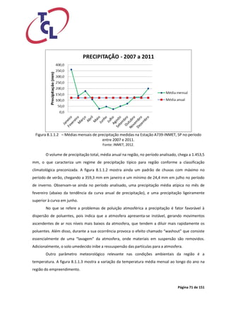 Página 71 de 151 
Figura 8.1.1.2 – Médias mensais de precipitação medidas na Estação A739-INMET, SP no período entre 2007 e 2011. 
Fonte: INMET, 2012. 
O volume de precipitação total, média anual na região, no período analisado, chega a 1.453,5 mm, o que caracteriza um regime de precipitação típico para região conforme a classificação climatológica preconizada. A figura 8.1.1.2 mostra ainda um padrão de chuvas com máximo no período de verão, chegando a 359,3 mm em janeiro e um mínimo de 24,4 mm em julho no período de inverno. Observam-se ainda no período analisado, uma precipitação média atípica no mês de fevereiro (abaixo da tendência da curva anual de precipitação), e uma precipitação ligeiramente superior à curva em junho. 
No que se refere a problemas de poluição atmosférica a precipitação é fator favorável à dispersão de poluentes, pois indica que a atmosfera apresenta-se instável, gerando movimentos ascendentes de ar nos níveis mais baixos da atmosfera, que tendem a diluir mais rapidamente os poluentes. Além disso, durante a sua ocorrência provoca o efeito chamado “washout” que consiste essencialmente de uma “lavagem” da atmosfera, onde materiais em suspensão são removidos. Adicionalmente, o solo umedecido inibe a ressuspensão das partículas para a atmosfera. 
Outro parâmetro meteorológico relevante nas condições ambientais da região é a temperatura. A figura 8.1.1.3 mostra a variação da temperatura média mensal ao longo do ano na região do empreendimento. 
 