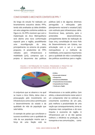 COMO SE INSERE O ARCO NESTE CONTEXTO DE PPPs ?

Ao longo do estudo foi realizado um                    públicas (9%) e de algumas diretrizes
levantamento exaustivo destes PPPs,                    perseguidas     e    reforçadas    pelo
tendo sido analisados 42 deles divididos               planejamento nacional e estadual (19%)
em sete categorias conforme exibido na                 com estímulo para infraestrutura viária.
Figura 02. Os PPPs mostram que com a                   Encontra-se base, portanto, para o
implantação do Arco Metropolitano                      pretendido            desenvolvimento,
será aberta uma nova conformação                       principalmente diante da realização da
espacial para a região, possibilitando                 Copa 2014, consolidação de novo Polo
uma      reconfiguração      da     área,              de Desenvolvimento em Goiana, sua
principalmente no entorno do projeto                   articulação com o sul e o oeste
proposto. O predomínio de PPPs                         metropolitano e a melhoria da
voltados     para    infraestrutura    e               mobilidade, como aspectos importantes
mobilidade (31%), comprova que o                       para a qualidade de vida e consolidação
projeto é decorrente das políticas                     das políticas econômicas para a região.


        F I GU R A 2 . D I S TR IB U IÇ Ã O DE P LA N O S , P R O GR A M AS E P R O JE TO S E M
        A N D AM E N TO N A RM R P O R TIP O LO GI A DE Á R E A D E A TU A Ç ÃO .




A conjuntura que se observa e na qual                  infraestrutura e na saúde pública. Com
se insere o Arco Viário, deixa clara a                 efeito, o desenvolvimento neste setor é
preocupação pelo investimento em                       um componente vital no estímulo ao
infraestrutura como único caminho para                 crescimento econômico de um país,
o desenvolvimento do estado e da                       pois melhora a produtividade de uma
qualidade de vida da população que                     nação que consequentemente, torna as
nele habita.                                           empresas mais competitivas e dá novo
                                                       impulso à economia da região. A
O exemplo de países que conciliaram o
                                                       infraestrutura por si só não apenas
sucesso econômico com a qualidade de
                                                       melhora a eficiência na produção, no
vida da sua população mostra que a
                                                       transporte e nas comunicações, como
força de uma Nação está na


                                  RIMA - ARCO VIÁRIO DA RMR - 8
 