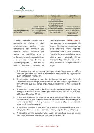 ALTERNATIVA                ALTERNATIVA               ALTERNATIVA
        ASPECTOS
                                    1                            2                          3
                                                         viário existente e
                                                      minimiza sensivelmente
                                                      os conflitos ambientais
                                                     em relação à alternativa 1
                              Aumenta em 20km o       Suprime vegetação na      O aumento de 20km e o
                            percurso sem ganhar em   borda da mata de Aldeia, afastamento excessivo da
 Principal Ponto Negativo   funcionalidade, quando    mas sem contribuir com    BR-101 no Trecho Norte,
 da Alternativa                comparada com a          sua fragmentação.          comprometem a
                                 Alternativa 2.                                     atratividade do
                                                                                   empreendimento.


 A análise efetuada concluiu que a                     considerada como a ALTERNATIVA 4,
 Alternativa de Projeto é viável                       que constitui a recomendação do
 ambientalmente,    porém,    requer                   estudo. Salientou-se, entretanto, que
 refinamentos para minimizar e/ou                      estas alterações foram propostas
 eliminar conflitos ambientais que                     unicamente com o olhar ambiental,
 podem ser resolvidos com o                            devendo ainda ser avaliadas de forma
 deslocamento do eixo para direita ou                  integral com a dimensão técnica-
 para esquerda dentro do mesmo                         financeira. As justificativas da escolha
 corredor proposto. A Alternativa 02                   desta Alternativa são apresentadas a
 com as alterações propostas, foi                      seguir:


 i.    A alternativa de projeto é coerente com o preceito de desviar parte do tráfego
       da BR-101 para áreas não urbanas, favorecendo a mobilidade e a segurança de
       quem trafega pela referida BR;
ii.    A alternativa manteve a sua função integradora entre os Polos de
       Desenvolvimento de Suape, Goiana e Vitória de Santo Antão, aproveitando a
       infraestrutura que está sendo implantada, notadamente a Via expressa de
       Suape;
iii.   A alternativa cumpre sua função de articulação e distribuição de tráfego nas
       principais rodovias de acesso à RMR, pois intercomunica a BR-101 sul, a PE-060,
       a BR-232, a BR-408 e a BR-101;
iv.    A alternativa reduziu em mais de 20 km a proposta inicial sem sacrificar
       funcionalidade, o que se traduz também em uma menor movimentação de
       terra, menor desapropriação, menores comunidades afetadas e menores
       impactos de uma forma geral;
v.     A alternativa eliminou as interferências na Unidade de Conservação de Bita e
       Utinga, na APA de Santa Cruz e otimizou a passagem pelas áreas protegidas;
vi.    A alternativa permite que sejam feitos ajustes de traçado na etapa de projeto
       executivo, sem alterar a concepção que foi estudada no EIA.




                                 RIMA - ARCO VIÁRIO DA RMR - 14
 