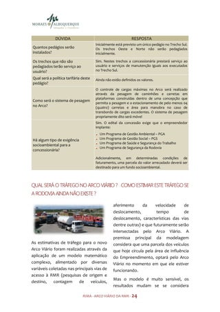 DÚVIDA                                         RESPOSTA
                                       Inicialmente está previsto um único pedágio no Trecho Sul.
Quantos pedágios serão                 Os trechos Oeste e Norte não serão pedagiados
instalados?                            inicialmente.

Os trechos que não são                 Sim. Nestes trechos a concessionária prestará serviço ao
pedagiados terão serviço ao            usuário e serviços de manutenção iguais aos executados
usuário?                               no Trecho Sul.

Qual será a política tarifária deste   Ainda não estão definidos os valores.
pedágio?
                                       O controle de cargas máximas no Arco será realizado
                                       através da pesagem de caminhões e carretas em
                                       plataformas construídas dentro de uma concepção que
Como será o sistema de pesagem
                                       permita a pesagem e o estacionamento de pelo menos 04
no Arco?                               (quatro) carretas e área para manobra no caso de
                                       transbordo de cargas excedentes. O sistema de pesagem
                                       propriamente dito será móvel
                                       Sim. O edital da concessão exige que o empreendedor
                                       implante:
                                         Um Programa de Gestão Ambiental – PGA
Há algum tipo de exigência               Um Programa de Gestão Social – PGS
                                         Um Programa de Saúde e Segurança do Trabalho
socioambiental para a
                                         Um Programa de Segurança da Rodovia
concessionária?
                                       Adicionalmente, em determinadas condições de
                                       faturamento, uma parcela do valor arrecadado deverá ser
                                       destinado para um fundo socioambiental.



QUAL SERÁ O TRÁFEGO NO ARCO VIÁRIO ? COMO ESTIMAR ESTE TRÁFEGO SE
A RODOVIA AINDA NÃO EXISTE ?

                                                  aferimento     da     velocidade     de
                                                  deslocamento,          tempo         de
                                                  deslocamento, características das vias
                                                  dentre outras) e que futuramente serão
                                                  intersectadas pelo Arco Viário. A
                                                  premissa principal da modelagem
As estimativas de tráfego para o novo             considera que uma parcela dos veículos
Arco Viário foram realizadas através da           que hoje circula pela área de influência
aplicação de um modelo matemático                 do Empreendimento, optará pelo Arco
complexo, alimentado por diversas                 Viário no momento em que ele estiver
variáveis coletadas nas principais vias de        funcionando.
acesso à RMR (pesquisas de origem e
                                                  Mas o modelo é muito sensível, os
destino,    contagem      de    veículos,
                                                  resultados mudam se se considera

                               RIMA - ARCO VIÁRIO DA RMR - 24
 
