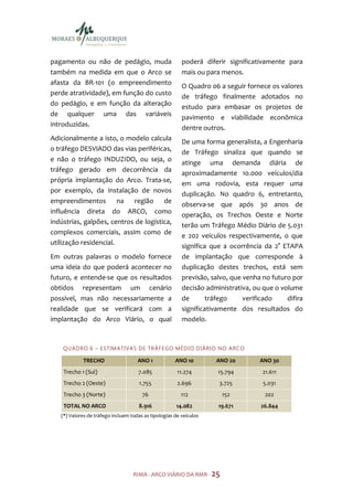 pagamento ou não de pedágio, muda                        poderá diferir significativamente para
também na medida em que o Arco se                        mais ou para menos.
afasta da BR-101 (o empreendimento                       O Quadro 06 a seguir fornece os valores
perde atratividade), em função do custo                  de tráfego finalmente adotados no
do pedágio, e em função da alteração                     estudo para embasar os projetos de
de qualquer uma das variáveis                            pavimento e viabilidade econômica
introduzidas.                                            dentre outros.
Adicionalmente a isto, o modelo calcula                  De uma forma generalista, a Engenharia
o tráfego DESVIADO das vias periféricas,                 de Tráfego sinaliza que quando se
e não o tráfego INDUZIDO, ou seja, o                     atinge uma demanda diária de
tráfego gerado em decorrência da                         aproximadamente 10.000 veículos/dia
própria implantação do Arco. Trata-se,                   em uma rodovia, esta requer uma
por exemplo, da instalação de novos                      duplicação. No quadro 6, entretanto,
empreendimentos na região de                             observa-se que após 30 anos de
influência direta do ARCO, como                          operação, os Trechos Oeste e Norte
indústrias, galpões, centros de logística,               terão um Tráfego Médio Diário de 5.031
complexos comerciais, assim como de                      e 202 veículos respectivamente, o que
utilização residencial.                                  significa que a ocorrência da 2° ETAPA
Em outras palavras o modelo fornece                      de implantação que corresponde à
uma ideia do que poderá acontecer no                     duplicação destes trechos, está sem
futuro, e entende-se que os resultados                   previsão, salvo, que venha no futuro por
obtidos representam um cenário                           decisão administrativa, ou que o volume
possível, mas não necessariamente a                      de       tráfego     verificado    difira
realidade que se verificará com a                        significativamente dos resultados do
implantação do Arco Viário, o qual                       modelo.



    Q U AD R O 6 – E S TIM A TI VA S D E TR Á F E GO M ÉD I O D I ÁR I O N O A RC O

             TRECHO                  ANO 1            ANO 10          ANO 20          ANO 30
    Trecho 1 (Sul)                   7.085             11.274          15.794         21.611
    Trecho 2 (Oeste)                  1.755            2.696            3.725         5.031
    Trecho 3 (Norte)                   76                112             152           202
    TOTAL NO ARCO                     8.916            14.082          19.671         26.844
   (*) Valores de tráfego incluem todas as tipologias de veículos




                                   RIMA - ARCO VIÁRIO DA RMR - 25
 