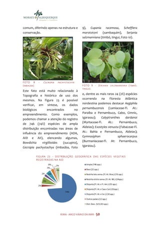 comum, diferindo apenas na estrutura e                   9), Cupania racemosa, Schefflera
conservação.                                             morototoni     (sambaquim),      Serjania
                                                         salzmanniana (timbó, tingui, Foto 10).




F O TO   8     -   CECROPIA      PACHY ST ACHYA
(IMB AÚBA)                                               F O TO 9 - S E R J A N I A S A L Z M A N N I A N A ( T I M B Ó ,
                                                         TINGUI) .
Este fato está muito relacionado à
Topografia e histórico de uso dos                        e, dentre as mais raras 24 (2%) espécies
mesmos. Na Figura 23 é possível                          ocorrendo na Floresta Atlântica
verificar, em síntese, os dados                          nordestina podemos destacar Aegiphila
biológicos        encontrados       no                   pernambucensis (Lamiaceae-Fl. At.:
empreendimento. Como exemplos,                           Paraíba e Pernambuco, Cabo, Cimnic,
                                                         Igarassu);    Calyptranthes     dardanoi
podemos chamar a atenção do registro
de 746 (74%) espécies de ampla                           (Myrtaceae-Fl.      At.:    Pernambuco,
distribuição encontradas nas áreas de                    Aldeias); Exostyles venusta (Fabaceae-Fl.
influência do empreendimento (ADA,                       At.: Bahia e Pernambuco, Aldeias);
                                                         Gymnosiphon               sphaerocarpus
AID e AII), elencando algumas,
Bowdichia     virgillioides (sucupira),                  (Burmaniaceae-Fl. At: Pernambuco,
                                                         Igarassu).
Cecropia pachystachya (imbaúba, Foto

             F I GU R A 23 - D IS TR I B UI ÇÃ O GE O GR Á F IC A D A S ES P É CI E S V E GE TA I S
             R E GI S TR A D A S NA A I D .




                                    RIMA - ARCO VIÁRIO DA RMR - 50
 