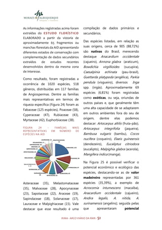 As informações registradas acima foram                   compilação de dados primários e
extraídas do ESTUDO FLORÍSTICO                           secundários.
ELABORADO a partir da vistoria de
aproximadamente 65 fragmentos ou                         Das espécies listadas, em relação as
manchas florestais da AID apresentando                   suas origens, cerca de 905 (88,72%)
diferentes estados de conservação com                    são nativas do Brasil, merecendo
complementação de dados secundários                      destaque     Anacardium occidentale
extraídos     de   estudos     recentes                  (cajueiro), Annona glabra (araticum),
desenvolvidos dentro da mesma zona                       Bowdichia virgillioides (sucupira),
de interesse.                                            Caesalpinia echinata (pau-brasil),
Como resultado, foram registradas a
                                                         Guettarda platypoda (angélica), Parkia
ocorrência de 1020 espécies, 518
                                                         pendula (visgueiro), diversos Inga
                                                         spp. (ingás). Aproximadamente 69
gêneros, distribuídas em 117 famílias
                                                         espécies (6,81%) foram registradas
de Angiospermas. Dentre as famílias
                                                         como exóticas, ou seja, oriundas de
mais representativas em termos de
                                                         outros países e, que geralmente têm
riqueza específica (Figura 24) foram as
                                                         uma alta capacidade de se adaptarem
Fabaceae (125 espécies), Poaceae (58),
                                                         em outros ambientes fora do seu de
Cyperaceae             (47),     Rubiaceae      (43),
                                                         origem,     dentre    elas     podemos
Myrtaceae (42), Euphorbiaceae (38).
                                                         destacar: Artocarpus altilis (fruta-pão),
F I GU R A        24        -     F A M Í LIA S   MAIS   Artocarpus integrifolia (jaqueira),
R E P R E S E N TA TI V A S     EM     N Ú ME R O  DE
E S P É CI E S N A AI D                                  Bambusa vulgaris (bambu), Cocos
                                                         nucifera (coqueiro), Elaeis guineensis
                                                         (dendezeiro), Eucaliptus citriodora
                                                         (eucalipto), Malpighia glabra (acerola),
                                                         Mangifera indica (manga).

                                                         Na Figura 25 é possível verificar o
                                                         potencial econômico e ecológico das
                                                         espécies, destacando-se as de valor
                                                         madeireiro representadas por 361
Asteraceae            (35),      Melastomataceae         espécies (35,39%), a exemplo de
(35), Malvaceae (28), Apocynaceae                        Acrocomia intumescens (macaíba),
(23), Sapotaceae (22), Araceae (19),                     Anacardium occidentale (cajueiro),
Sapindaceae (18), Solanaceae (17),                       Andira   legalis,   A.     nitida,  A.
Lauraceae e Malpighiaceae (15). Vale                     surinamensis (angelins); seguida pelas
destacar que esse resultado é uma                        que        apresentaram       potencial

                                        RIMA - ARCO VIÁRIO DA RMR - 51
 