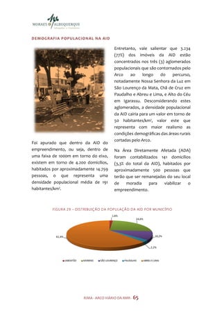 DEMOGRAFIA POPULACIONAL NA AID

                                                     Entretanto, vale salientar que 3.234
                                                     (77%) dos imóveis da AID estão
                                                     concentrados nos três (3) aglomerados
                                                     populacionais que são contornados pelo
                                                     Arco    ao     longo    do    percurso,
                                                     notadamente Nossa Senhora da Luz em
                                                     São Lourenço da Mata, Chã de Cruz em
                                                     Paudalho e Abreu e Lima, e Alto do Céu
                                                     em Igarassu. Desconsiderando estes
                                                     aglomerados, a densidade populacional
                                                     da AID cairia para um valor em torno de
                                                     50 habitantes/km², valor este que
                                                     representa com maior realismo as
                                                     condições demográficas das áreas rurais
                                                     cortadas pelo Arco.
Foi apurado que dentro da AID do
empreendimento, ou seja, dentro de                   Na Área Diretamente Afetada (ADA)
uma faixa de 1000m em torno do eixo,                 foram contabilizados 141 domicílios
existem em torno de 4.200 domicílios,                (3,3% do total da AID), habitados por
habitados por aproximadamente 14.759                 aproximadamente 500 pessoas que
pessoas, o que representa uma                        terão que ser remanejadas do seu local
densidade populacional média de 191                  de    moradia    para    viabilizar o
habitantes/km².                                      empreendimento.



          F I GU R A 2 9 – DI S TR I BU IÇ Ã O D A P OP U LAÇ Ã O D A A ID P O R MU N IC Í PI O




                                RIMA - ARCO VIÁRIO DA RMR - 65
 