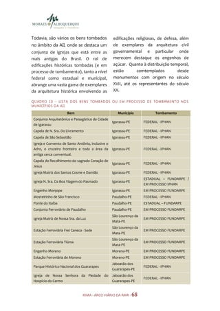 Todavia, são vários os bens tombados                 edificações religiosas, de defesa, além
no âmbito da AII, onde se destaca um                 de exemplares da arquitetura civil
conjunto de igrejas que está entre as                governamental e particular onde
mais antigas do Brasil. O rol de                     merecem destaque os engenhos de
edificações históricas tombadas (e em                açúcar. Quanto à distribuição temporal,
processo de tombamento), tanto a nível               estão       comtemplados          desde
federal como estadual e municipal,                   monumentos com origem no século
abrange uma vasta gama de exemplares                 XVII, até os representantes do século
da arquitetura histórica envolvendo as               XX.

Q U AD R O 1 0 – LI S TA D O S B E N S TO M B AD O S O U E M P R O CE S S O D E TO M B AM E N TO N O S
M U NI CÍ P IO S D A AI I

                       Bem                              Município               Tombamento
 Conjunto Arquitetônico e Paisagístico da Cidade
                                                    Igarassu-PE         FEDERAL - IPHAN
 de Igarassu
 Capela de N. Sra. Do Livramento                    Igarassu-PE         FEDERAL - IPHAN
 Capela de São Sebastião                            Igarassu-PE         FEDERAL - IPHAN
 Igreja e Convento de Santo Antônio, inclusive o
 Adro, o cruzeiro fronteiro e toda a área da        Igarassu-PE         FEDERAL - IPHAN
 antiga cerca conventual.
 Capela do Recolhimento do sagrado Coração de
                                                    Igarassu-PE         FEDERAL - IPHAN
 Jesus
 Igreja Matriz dos Santos Cosme e Damião            Igarassu-PE         FEDERAL - IPHAN
                                                                        ESTADUAL – FUNDARPE /
 Igreja N. Sra. Da Boa Viagem do Pasmado            Igarassu-PE
                                                                        EM PROCESSO IPHAN
 Engenho Monjope                                    Igarassu-PE         EM PROCESSO FUNDARPE
 Mosteirinho de São Francisco                       Paudalho-PE         FEDERAL - IPHAN
 Ponte do Itaíba                                    Paudalho-PE         ESTADUAL – FUNDARPE
 Conjunto Ferroviário de Paudalho                   Paudalho-PE         EM PROCESSO FUNDARPE
                                                    São Lourenço da
 Igreja Matriz de Nossa Sra. da Luz                                     EM PROCESSO FUNDARPE
                                                    Mata-PE
                                                    São Lourenço da
 Estação Ferroviária Frei Caneca - Sede                                 EM PROCESSO FUNDARPE
                                                    Mata-PE
                                                    São Lourenço da
 Estação Ferroviária Tiúma                                              EM PROCESSO FUNDARPE
                                                    Mata-PE
 Engenho Moreno                                     Moreno-PE           EM PROCESSO FUNDARPE
 Estação Ferroviária de Moreno                      Moreno-PE           EM PROCESSO FUNDARPE
                                                    Jaboatão dos
 Parque Histórico Nacional dos Guararapes                               FEDERAL - IPHAN
                                                    Guararapes-PE
 Igreja de Nossa Senhora da Piedade do              Jaboatão dos
                                                                        FEDERAL - IPHAN
 Hospício do Carmo                                  Guararapes-PE


                                 RIMA - ARCO VIÁRIO DA RMR - 68
 