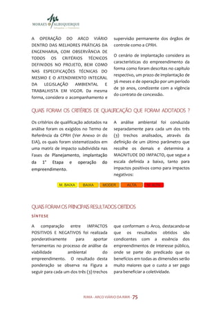 A OPERAÇÃO DO ARCO VIÁRIO                  supervisão permanente dos órgãos de
DENTRO DAS MELHORES PRÁTICAS DA            controle como a CPRH.
ENGENHARIA, COM OBSERVÂNCIA DE
                                           O cenário de implantação considera as
TODOS OS CRITÉRIOS TÉCNICOS
                                           características do empreendimento da
DEFINIDOS NO PROJETO, BEM COMO
                                           forma como foram descritas no capítulo
NAS ESPECIFICAÇÕES TÉCNICAS DO
                                           respectivo, um prazo de implantação de
MESMO E O ATENDIMENTO INTEGRAL
                                           36 meses e de operação por um período
DA    LEGISLAÇÃO      AMBIENTAL   E
                                           de 30 anos, condizente com a vigência
TRABALHISTA EM VIGOR. Da mesma
                                           do contrato de concessão.
forma, considera o acompanhamento e


               CRITÉ
QUAIS FORAM OS CRITÉRIOS DE QUALIFICAÇÃO QUE FORAM ADOTADOS ?

Os critérios de qualificação adotados na   A análise ambiental foi conduzida
análise foram os exigidos no Termo de      separadamente para cada um dos três
Referência da CPRH (Ver Anexo 01 do        (3) trechos analisados, através da
EIA), os quais foram sistematizados em     definição de um último parâmetro que
uma matriz de impacto subdividida nas      recolhe os demais e determina a
Fases de Planejamento, implantação         MAGNITUDE DO IMPACTO, que segue a
da 1° Etapa e           operação     do    escala definida a baixo, tanto para
empreendimento.                            impactos positivos como para impactos
                                           negativos:




               PRINCIPA
                     PAIS
QUAIS FORAM OS PRINCIPAIS RESULTADOS OBTIDOS
SÍNTESE

A comparação entre IMPACTOS                que conformam o Arco, destacando-se
POSITIVOS E NEGATIVOS foi realizada        que os resultados obtidos são
ponderativamente      para       aportar   condicentes com a essência dos
ferramentas no processo de análise da      empreendimentos de interesse público,
viabilidade       ambiental           do   onde se parte do predicado que os
empreendimento. O resultado desta          benefícios em todas as dimensões serão
ponderação se observa na Figura a          muito maiores que o custo a ser pago
seguir para cada um dos três (3) trechos   para beneficiar a coletividade.




                           RIMA - ARCO VIÁRIO DA RMR - 75
 