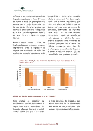 A Figura 32 apresenta a ponderação de                 temporários e terão uma duração
impactos negativos por Fases. Observe-                inferior a 36 meses. A Fase de operação
se como a Fase de pré-implantação                     resulta ser a menos impactante, por
resulta ser a mais impactante em                      conta das atividades rotineiras que se
termos ponderativos, isto porque nela                 desenvolverão ao longo de 30 anos de
se inclui o remanejamento de população                concessão, entretanto, os impactos
rural, que constitui o principal impacto              neste caso são de características
do Arco Viário a critério da equipe                   permanentes, sendo as ocorrências
técnica.                                              mais graves as relacionadas com
                                                      eventos acidentais como o derrame de
Posteriormente segue a Fase de
                                                      produtos perigosos ou acidentes de
implantação, onde se inserem impactos
                                                      tráfego envolvendo este tipo de
importantes como a supressão de
                                                      produtos, que eventualmente cheguem
vegetação e o desmonte de rocha com
                                                      a afetar os recursos hídricos e/ou as
explosivos, os quais, no entanto, serão
                                                      comunidades inseridas dentro da AID.


      F I GU R A 3 2 – A TU A ÇÃ O D E I MP A C TO S N E GA TI V O S P O R F A S E P R E V IS TA N O
      E M P R E E ND IM E N TO




LISTA DE IMPACTOS CONSIDERADOS NO E S TUDO

Para efeitos de socializar os                           a lista completa de impactos que
resultados do estudo, apresenta-se a                    foram analisados no EIA classificados
seguir uma matriz simplificada de                       em termos de Magnitude para cada
impacto, adaptada da matriz principal                   um dos trechos que compõem o Arco.
contida no EIA, e na qual se apresenta




                                 RIMA - ARCO VIÁRIO DA RMR - 77
 