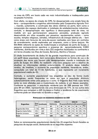na área do CIPS, em locais cada vez mais industrializados e inadequados para
ocupações humanas.
Com efeito, na época de criação do CIPS, foi desapropriada uma ampla faixa de
terra – correspondente a engenhos administrados pela Cooperativa Agrícola Tiriri
-, visando, justamente, a construção das obras relativas ao porto, bem como a
composição dos espaços destinados à instalação de estabelecimentos industriais,
contudo, a desapropriação não significou a desocupação total da área, na
medida em que permaneceram pequenos povoados, produção agrícola
desenvolvida em sítios ocupados por posseiros, equipamentos sociais – como
escolas, templos religiosos, estradas, infraestrutura de energia elétrica etc. – bem
como áreas com lavouras de cana-de-açúcar realizadas com base em contratos
de arrendamento, sendo exploradas por empresas, como a Usina Ipojuca. No
EIA-RIMA referente às ações de modernização e ampliação do porto de Suape, a
pesquisa socioeconômica apontava a presença de aproximadamente, 8.803
habitantes, distribuídos em vinte e dois (22) engenhos localizados no continente e
em terras situadas nas ilhas de Cocaia, Barreiros, Martins e Tatuoca.
O citado levantamento de dados foi de grande importância para construção de
um perfil dessa população, bem como para dimensionar as formas de uso e de
ocupação das terras que haviam sido desapropriadas visando a instalação do
porto de Suape. Em 2003, foi realizada uma nova pesquisa com o objetivo de
atualizar as informações obtidas anteriormente. O produto desse trabalho
revelou, de imediato, o aumento da população residente, havendo-se, então,
computado um total de 9.146 habitantes, o que representa um incremento
populacional médio de 4%.
Contudo, o aumento populacional nos engenhos se deu de forma muito
heterogênea, sendo frequentes os casos em que a população diminuiu
substancialmente entre uma pesquisa e outra. O Engenho Boa Vista cujas terras
serão as mais afetadas com a implantação da rodovia, é um desses exemplos.
Conforme as pesquisas, a população residente caiu de 388 pessoas em 1997
para 89 em 2003, representando isto uma diminuição de 77%. Já nos outros dois
Engenhos que compõem a AID (Jurissaca e Cedro) a tendência foi de crescimento
conforme pode ser observado no Quadro a seguir:

                        POPULAÇÃO DE ENGENHOS INSERIDOS NA AID

                                                    1996-97                    2003-04        Taxa
                         Área                 Habitantes       Ocupações Habitantes Ocupações Cresc.
          Engenhos       (ha)*
                               Localização
                                              No.          %    No.  %    No.   %    No.  % Pop.
  Engenho Boa Vista      1.136   ZPEC         388       4%     181 2%     89    1%   32    0% -77%
  Engenho Cedro/Velho     594     ZAF          53       1%      21   0%   58    1%   20    0%   9%
  Engenho Jurissaca       600    ZPEC         247       3%      83   1% 357 4% 142 2% 45%
  Total                  2.330                688              285        504        194



Sobre os remanescentes populacionais destes três (3) engenhos foram focadas as
pesquisas da equipe social, destacando-se os seguintes aspectos:


                                             28 de 61
 