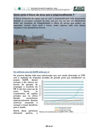 Como seria o futuro da área sem o empreendimento ?
O futuro ambiental da região com ou sem o empreendimento está diretamente
atrelado as principais vocações da área, que por sua vez têm um rebatimento
direto nas condições de trafegabilidade e oferta de serviço que podem ser
esperadas, arranjo viário atual e futuro, então vejamos cada uma dessas
vocações e suas perspectivas futuras.




Os melhores anos de SUAPE estão por vir
Na próxima década toda essa estruturação que vem sendo alicerçada no CIPS
com a captação de empresas privadas de grande porte que acreditaram no
projeto   SUAPE,    deverá
começar a dar retorno em
termos de geração de
empregos e aumento do
PIB. E não tem como ser de
outra       forma,       os
investimentos de capitais
privados que na última
década         aumentaram
exponencialmente deverão
continuar    crescendo    e
começar a trazer benefícios
para o estado.                                 Investimento Privado
                                                       Investimento União
Diante desse panorama                                  Investimento Estado
                           Histórico de investimentos em SUAPE (1979 – 2007)
altamente  positivo, e




                                    39 de 61
 