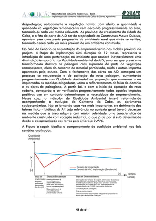 desprotegido, notadamente a vegetação nativa. Com efeito, a quantidade e
qualidade da vegetação remanescente vem decaindo progressivamente na área,
tornando-se cada vez menos relevante. As previsões de crescimento da cidade do
Cabo, e o fato de parte da AID ser de propriedade da Construtura Moura Dubeux,
apontam para uma perda progressiva da ambiência rural que ainda se verifica,
tornando a área cada vez mais próxima de um ambiente construído.
No caso do Cenário de Implantação do empreendimento nos moldes previstos no
projeto, a Etapa de implantação com duração de 12 meses, representa a
introdução de uma perturbação no ambiente que causará inevitavelmente uma
diminuição temporária da Qualidade ambiental da AID, uma vez que prevê uma
transformação drástica na paisagem com supressão de parte da vegetação
remanescente, além do aumento de material particulado, ruído e outros impactos
apontados pelo estudo. Com o fechamento das obras na AID começará um
processo de recuperação e de aceitação da nova paisagem, aumentando
progressivamente sua Qualidade Ambiental na proporção que comecem a ser
implantadas as medidas mitigadoras, como o reflorestamento da faixa de domínio
e as obras de paisagismo. A partir daí, e com o início da operação da nova
rodovia, começarão a ser verificados progressivamente todos aqueles impactos
positivos que em conjunto determinaram a necessidade do empreendimento.
Nesse caso, o indicador de Qualidade Ambiental ir-se-á reformulando
acompanhando a evolução do Contorno do Cabo, os parâmetros
socioeconômicos irão se tornando cada vez mais importantes em detrimento dos
fatores físico – bióticos da AII cuja relevância no contexto geral deverá decrescer
na medida que a área adquire com maior celeridade uma característica de
ambiente construído com vocação industrial, o que já de por si está determinado
desde a desapropriação das terras pela empresa SUAPE.
A Figura a seguir idealiza o comportamento da qualidade ambiental nos dois
cenários analisados.




                                     44 de 61
 