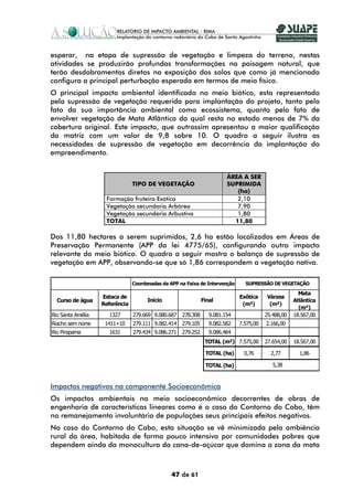 esperar, na etapa de supressão de vegetação e limpeza do terreno, nestas
atividades se produzirão profundas transformações na paisagem natural, que
terão desdobramentos diretos na exposição dos solos que como já mencionado
configura a principal perturbação esperada em termos de meio físico.
O principal impacto ambiental identificado no meio biótico, esta representado
pela supressão de vegetação requerida para implantação do projeto, tanto pelo
fato da sua importância ambiental como ecossistema, quanto pelo fato de
envolver vegetação de Mata Atlântica da qual resta no estado menos de 7% da
cobertura original. Este impacto, que outrossim apresentou a maior qualificação
da matriz com um valor de 9,8 sobre 10. O quadro a seguir ilustra as
necessidades de supressão de vegetação em decorrência da implantação do
empreendimento.


                                                                        ÁREA A SER
                                TIPO DE VEGETAÇÃO                       SUPRIMIDA
                                                                           (ha)
                    Formação fruteira Exótica                              2,10
                    Vegetação secundaria Arbórea                           7,90
                    Vegetação secundaria Arbustiva                         1,80
                    TOTAL                                                 11,80

Dos 11,80 hectares a serem suprimidos, 2,6 ha estão localizados em Áreas de
Preservação Permanente (APP da lei 4775/65), configurando outro impacto
relevante do meio biótico. O quadro a seguir mostra o balanço de supressão de
vegetação em APP, observando-se que só 1,86 correspondem a vegetação nativa.

                                Coordenadas da APP na Faixa de Intervenção     SUPRESSÃO DE VEGETAÇÃO

                                                                                                      Mata
                   Estaca de                                                 Exôtica     Várzea
  Curso de água                       Início                  Final                                 Atlântica
                   Referência                                                 (m²)        (m²)
                                                                                                      (m²)
Rio Santa Amélia     1327       279.669 9.080.687   278.308      9.081.154              25.488,00   18.567,00
Riacho sem nome     1411+10     279.111 9.082.414   279.105      9.082.582   7.575,00   2.166,00
Rio Pirapama         1631       279.434 9.086.271   279.252      9.086.464
                                                               TOTAL (m²) 7.575,00      27.654,00   18.567,00

                                                               TOTAL (ha)      0,76       2,77        1,86

                                                               TOTAL (ha)                  5,38


Impactos negativos na componente Socioeconômica
Os impactos ambientais no meio socioeconômico decorrentes de obras de
engenharia de características lineares como é o caso do Contorno do Cabo, têm
no remanejamento involuntário de populações seus principais efeitos negativos.
No caso do Contorno do Cabo, esta situação se vê minimizada pela ambiência
rural da área, habitada de forma pouco intensiva por comunidades pobres que
dependem ainda da monocultura da cana-de-açúcar que domina a zona da mata



                                                47 de 61
 