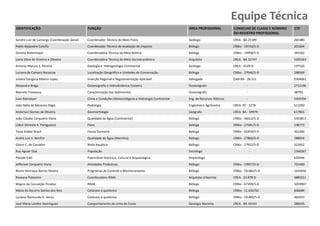 Equipe Técnica
IDENTIFICAÇÃO                                FUNÇÃO                                                      ÁREA PROFISSIONAL           CONSELHO DE CLASSE E NÚMERO   CTF
                                                                                                                                     DO REGISTRO PROFISSIONAL
Sandro Luiz de Camargo (Coordenação Geral)   Coordenador Técnico do Meio Físico                          Geólogo                     CREA - BA 25189               265480
Pablo Alejandro Cotsifis                     Coordenador Técnico de Avaliação de Impacto                 Biólogo                     CRBio - 19743/5-D             201664
Daniela Reitermajer                          Coordenadora Técnica do Meio Biótico                        Bióloga                     CRBio - 19958/5-D             345563
Liana Silvia de Viveiros e Oliveira          Coordenadora Técnica do Meio Socioeconômico                 Arquiteta                   CREA - BA 25747               5305263
Antonio Marcos S. Pereira                    Geologia e Hidrogeologia Continental                        Geólogo                     CREA - 4149-D                 197520
Luciana de Campos Bacaicoa                   Localização Geográfica e Unidades de Conservação.           Bióloga                     CRBio - 27046/5-D             288069
Juliana Gangana Ribeiro Lopes                Inserção Regional e Regulamentação Aplicável                Advogada                    OAB-BA - 28.311               5304063
Alexandre Braga                              Oceanografia e Hidrodinâmica Costeira                       Oceanógrafo                         -                     2712196
Marcelo Travassos                            Caracterização dos Sedimentos                               Oceanógrafo                         -                     38793
Juan Ramseyer                                Clima e Condições Meteorológicas e Hidrologia Continental   Eng. de Recursos Hídricos           -                     5304356
João Nelly de Menezes Regis                  Pedologia                                                   Engenheiro Agrônomo         CREA- PE - 3278               511050
Anderson Gomes de Oliveira                   Geomorfologia                                               Geógrafo                    CREA- BA - 59979              617855
João Cláudio Cerqueira Viana                 Qualidade da Água (Continental)                             Biólogo                     CRBio - 46012/5-D             5303817
Lídice Almeida A. Paraguassú                 Flora                                                       Bióloga                     CRBio - 27581/5-D             198773
Tania Kobler Brazil                          Fauna Terrestre                                             Bióloga                     CRBio - 02459/5-D             201400
André Luis V. Bonfim                         Qualidade da Água (Marinha).                                Biólogo                     CRBio - 27860/5-D             288054
Gilson C. de Carvalho                        Biota Aquática                                              Biólogo                     CRBio - 27922/5-D             322052
Ruy Aguiar Dias                              População                                                   Sociólogo                               -                 1560267
Plácido Calli                                Patrimônio Histórico, Cultural e Arqueológico               Arqueólogo                              -                 620444
Jefferson Cerqueira Viana                    Atividades Produtivas.                                      Biólogo                     CRBio - 19957/5-D             725400
Mario Henrique Barros Silveira               Programas de Controle e Monitoramento                       Biólogo                     CRBio - 59.682/5-D            1635656
Roseane Palavizini                           Coordenadora RIMA                                           Arquiteta Urbanista         CREA - 23.878-D               4885011
Magno da Conceição Peneluc                   RIMA                                                        Biólogo                     CRBio - 67199/5-D             5059907
Maria do Socorro Santos dos Reis             Cetáceos e quelônios                                        Bióloga                     CRBio - 11.650/5D             606684
Luciano Raimundo A. Souto                    Cetáceos e quelônios                                        Biólogo                     CRBio - 59.800/5-D            465053
José Maria Landim Dominguez                  Comportamento da Linha de Costa                             Geologia Marinha            CREA - BA 10143               288245
 