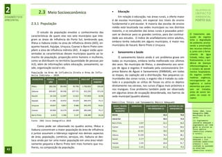 2                        2.3   Meio Socioeconômico                                                Educação
                                                                                                                                                                            RELATÓRIO DE
                                                                                                                                                                           IMPACTO
DIAGNÓSTICO                                                                                  Em relação à educação, nas áreas rurais, a oferta maior                       AMBIENTAL
AMBIENTAL                                                                                é de escolas municipais, em especial nos níveis do ensino                         PORTO SUL
              2.3.1 População                                                            fundamental e pré-escolar. A maioria das escolas de ensino
                                                                                         médio está localizada nas sedes municipais ou nos distritos
                                                                                         maiores, e os estudantes das áreas rurais e povoados preci-
                   O estudo da população envolve o conhecimento das
                                                                                         sam se deslocar para os grandes centros, para dar continui-                  O tratamento ade-
              características de quem vive nos sete municípios que inte-                                                                                              quado de esgotos
                                                                                         dade aos estudos. O índice de analfabetismo entre adultos,
              gram as áreas de influência do Porto Sul, lembrando que,                                                                                                evita a degradação
                                                                                         embora tenha reduzido em alguns municípios, é maior nos
              Ilhéus e Itabuna estão na área de influência direta (AID), en-                                                                                          do ambiente, promo-
                                                                                         municípios de Itacaré, Barro Preto e Uruçuca.                                vendo a preservação
              quanto Itacaré, Itajuípe, Uruçuca, Coaraci e Barro Preto com-
                                                                                                                                                                      dos recursos hídricos
              põem a área de influência indireta (AII) . A seguir estão apre-
                                                                                                  Saneamento e Saúde                                                 e, junto com o forne-
              sentadas as características desses municípios quanto ao ta-                                                                                             cimento de água
              manho da população, proporção entre homens e mulheres,                          O saneamento básico ainda é um problema grave em                        tratada, reduz, signi-
              como se distribuem no território (quantidade de pessoas por                todos os municípios, embora tenha melhorado nos últimos                      ficativamente, a inci-
                                                                                                                                                                      dência de doenças
              m2), além de informações sobre educação, saneamento, sa-                   dez anos. No município de Ilhéus, o atendimento aos servi-                   infectocontagiosas e
              úde, organização social e etc.                                             ços de água e esgotos é realizado pela concessionária Em-                    o número de atendi-
              População na Área de Influência Direta e Área de Influ-                    presa Baiana de Águas e Saneamento (EMBASA), em todas                        mentos hospitalares.
              ência Indireta – 2010.                                                     as etapas, da captação até a distribuição. Nas pequenas co-                  Os esgotos contêm
                                                                                         munidades das zonas rurais, o esgoto não é tratado ou cole-                  matérias orgânicas,
              MUNICÍPIOS       POPULA-    HOMENS    MULHERES    ÁREA KM²    DENSIDADE
                                                                                                                                                                      microrganismos pa-
                                 ÇÃO                                         HAB/KM²     tado e a população se utiliza de fossas ou atira os dejetos                  togênicos e outros
              Ilhéus            184.236    89.440      94.796   1.760,004       104,68   diretamente nas várzeas, nos cursos d’água mais próximos e                   elementos que preci-
                                                                                         nos mangues. Esse problema também pode ser observado                         sam ser tratados,
              Itabuna           204.667    96.936     107.731     432,243       473,50                                                                                antes de serem lan-
                                                                                         em algumas áreas de ocupação desordenada, nos bairros da
                                                                                                                                                                      çados no corpo re-
              Itacaré            24.318    12.697      11.621     737,850        32,96   sede municipal (quadro abaixo).                                              ceptor.
              Itajuípe           21.081    10.452      10.629     284,474        74,11
                                                                                         Domicílios Totais com Saneamento Básico Adequado
              Uruçuca            19.837     9.857       9.980     391,970        50,61    BAHIA / REGIÃO      DOMICÍLIOS     ESGOTAMENTO SANITÁ-    DESTINO DO LIXO
                                                                                           ECONÔMICA /                         RIO ADEQUADO (1)      ADEQUADO (2)
              Coaraci            20.964    10.274      10.690     282,648        74,17      MUNICÍPIO                                                                    Fonte: IBGE, Censo
                                                                                                                                                                         Demografia 2000,
              Barro Preto         6.453     3.306       3.147     128,380        50,26   BAHIA                                               42,4              75,0      Resultados do uni-
                                                                                                                                                                         verso.
                                                                                         Litoral Sul                                         50,4              72,4
              Fonte: IBGE Censo Demográfico 2010                                                                                                                         (1) Esgotamento
                                                                                         Barro Preto                 2.037                   62,2              66,4      sanitário adequado =
                                                                                                                                                                         esgotamento por rede
                   Como pode ser observado no quadro acima, Ilhéus e                     Coaraci                     6.433                   71,2              80,6      geral ou pluvial ou
              Itabuna concentram a maior população da área de influência                 Ilhéus                     54.031                   58,0              80,9
                                                                                                                                                                         fossa séptica
                                                                                                                                                                         (domicílios urbanos
              e juntos assumem a liderança regional nos demais aspectos                                                                                                  e rurais).
                                                                                         Itabuna                    51.039                   78,4              88,1
              de área, população, comércio, serviços, etc. Itabuna se des-                                                                                               (2)Destino do lixo
                                                                                         Itacaré                     4.177                   19,8              44,9      adequado = lixo
              taca ainda por ter uma maior população em uma área relati-                                                                                                 coletado (domicílios
                                                                                         Itajuípe                    5.545                   60,8              81,7
              vamente pequena e Barro Preto tem mais homens que mu-                                                                                                      urbanos) + lixo
                                                                                                                                                                         coletado ou queimado
              lheres, na composição da população.                                        Uruçuca                     5.101                   61,3              79,3
                                                                                                                                                                         ou enterrado
 42                                                                                                                                                                      (domicílios rurais).
 