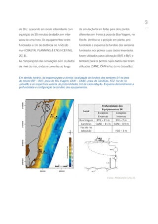 69
de 2Hz, operando em modo intermitente com        da simulação foram feitas para dois pontos
aquisição de 30 minutos de dados em inter-       diferentes em frente à praia de Boa Viagem, no
valos de uma hora. Os equipamentos foram         Recife. Verifica-se a posição em planta, pro-
fundeados a 1m de distância do fundo do          fundidade e esquema de fundeio dos sensores
mar (COASTAL PLANNING & ENGINEERING,             fundeados nos pontos cujos dados levantados
2011).                                           foram utilizados para calibração (BVE e BVI) e
As comparações das simulações com os dados       também para os pontos cujos dados não foram
de nível do mar, ondas e correntes ao longo      utilizados (CANE, CANI e foz do rio Jaboatão).



Em sentido horário, da esquerda para a direita: localização do fundeio dos sensores S4 na área
do estudo BVI – BVE: praia de Boa Viagem; CANI – CANE: praia de Candeias; FOZ: foz do rio
Jaboatão e os respectivos valores de profundidades (m) de cada estação. Esquema demonstrando a
profundidade e configuração de fundeio dos equipamentos.




                                                                         Fonte: PROCOSTA (2010).
 