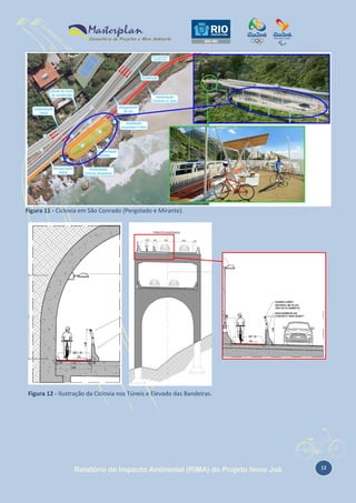 Figura 11 - Ciclovia em São Conrado (Pergolado e Mirante).

Figura 12 - Ilustração da Ciclovia nos Túneis Erro! Nenhum das Bandeiras.
Figura e Elevado texto com o estilo especificado foi encontrado no documento.-1 - Ilustração do
arranjo das faixas de rolamento de veículos e ciclovia no antigo Elevado do Joá.

Relatório de Impacto Ambiental (RIMA) do Projeto Novo Joá

12

 