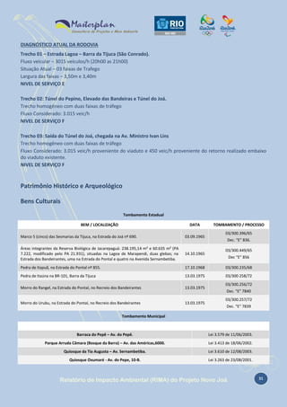 DIAGNÓSTICO ATUAL DA RODOVIA
Trecho 01 – Estrada Lagoa – Barra da Tijuca (São Conrado).
Fluxo veicular – 3015 veículos/h (20h00 as 21h00)
Situação Atual – 03 faixas de Trafego
Largura das faixas – 3,50m e 3,40m
NIVEL DE SERVIÇO E
Trecho 02: Túnel do Pepino, Elevado das Bandeiras e Túnel do Joá.
Trecho homogêneo com duas faixas de tráfego
Fluxo Considerado: 3.015 veic/h
NIVEL DE SERVIÇO F
Trecho 03: Saída do Túnel do Joá, chegada na Av. Ministro Ivan Lins
Trecho homogêneo com duas faixas de tráfego
Fluxo Considerado: 3.015 veic/h proveniente do viaduto e 450 veic/h proveniente do retorno realizado embaixo
do viaduto existente.
NIVEL DE SERVIÇO F

Patrimônio Histórico e Arqueológico
Bens Culturais
Tombamento Estadual
BEM / LOCALIZAÇÃO

DATA

TOMBAMENTO / PROCESSO
03/300.396/65

Marco 5 (cinco) das Sesmarias da Tijuca, na Estrada do Joá nº 690.

03.09.1965

Áreas integrantes da Reserva Biológica de Jacarepaguá: 238.195,14 m² e 60.635 m² (PA
7.222, modificado pelo PA 21.931), situadas na Lagoa de Marapendi, duas glebas; na
Estrada dos Bandeirantes, uma na Estrada do Pontal e quatro na Avenida Sernambetiba.

14.10.1965

Pedra de Itapuã, na Estrada do Pontal nº 855.

17.10.1968

03/300.235/68

Pedra de Itaúna na BR-101, Barra da Tijuca

13.03.1975

03/300 258/72

Morro do Rangel, na Estrada do Pontal, no Recreio dos Bandeirantes

13.03.1975

Morro do Urubu, na Estrada do Pontal, no Recreio dos Bandeirantes

13.03.1975

Dec. “E” 836.
03/300.449/65
Dec “E” 856

03/300.256/72
Dec. “E” 7840
03/300.257/72
Dec. “E” 7839

Tombamento Municipal
BEM / LOCALIZAÇÃO

TOMBAMENTO / PROCESSO

Barraca do Pepê – Av. do Pepê.

Lei 3.579 de 11/06/2003.

Parque Arruda Câmara (Bosque da Barra) – Av. das Américas,6000.

Lei 3.413 de 18/06/2002.

Quiosque da Tia Augusta – Av. Sernambetiba.

Lei 3.610 de 12/08/2003.

Quiosque Oxumaré - Av. do Pepe, 10-B.

Lei 3.263 de 23/08/2001.

Relatório de Impacto Ambiental (RIMA) do Projeto Novo Joá

31

 