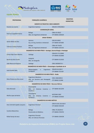 EQUIPE TÉCNICA
PROFISSIONAL

REGISTROS

FORMAÇÃO ACADÊMICA

ASSINATURA

GERENTE DE PROJETOS E MEIO AMBIENTE
Vicente Luiz Cantini

Engenheiro Químico

CREA/RJ 1978104814

COORDENAÇÃO GERAL
Patrizzia Cappelletti Rocha

Bióloga

CRBio 65.403/2

MSc. em Engenharia Ambiental

CTF IBAMA 2204329

APOIO TÉCNICO
Químico

Tathiana Cardoso Pacheco

CRQ 03110032

Esp. em Eng. Sanitária e Ambiental

Dyrton Bellas da Silva

CTF IBAMA 5676585

Bióloga

CRBio 60.754/02

MSc. em Engenharia Ambiental

CTF IBAMA 2255192

DIAGNÓSTICO DO MEIO FÍSICO - Geologia, Geomorfologia e Pedologia
Cássio Filipe Vieira Martins

Renata da Silva Corrêa
João Marcos de Siqueira

CREA/SE 271119940

Geólogo

CTF IBAMA 5623060

Geógrafa

CTF IBAMA 4119105

MSc. em Geografia
Geólogo

CREA 260309273-1

DIAGNÓSTICO DO MEIO FÍSICO – Climatologia e Qualidade do Ar
Meteorologista
Cartógrafo

José Arnaldo Sales

e

Engenheiro

CREA/RJ 46.328-D
CTF IBAMA 723.429

DIAGNÓSTICO DO MEIO FÍSICO – Ruído
Engenheiro Mecânico
Silvio Pinheiro da Silva Junior

MSc. em Sensores para Navegação
Inercial

CREA 1984100913
CTF IBAMA 521846

DIAGNÓSTICO DO MEIO FÍSICO – Recursos Hídricos
Oceanógrafa
Edna Wisnieski

MSc. em
Oceânicos

Sistemas

Costeiros

e

Sistemas

Costeiros

e

Oceanógrafa
Marília Lopes da Rocha

MSc. em
Oceânicos

CTF IBAMA 5811878

AOCEANO 2062
CTF IBAMA 5534203

DIAGNÓSTICO DO MEIO BIÓTICO
Artur Schmidt Capella Junqueira

Carolina Matozinhos

Rafael Serejo de Jesus

Engenheiro Florestal

CREA-RJ 201.310.418-9
CTF IBAMA 5503109

Bióloga

CRBio 70.263/04-D

Doutorando em Botânica

CTF IBAMA 4746703

Engenheiro Florestal
MSc. em Ciências Florestais

CTF IBAMA 1504238

Relatório de Impacto Ambiental (RIMA) do Projeto Novo Joá

40

 