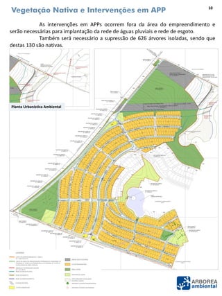 Vegetação Nativa e Intervenções em APP
As intervenções em APPs ocorrem fora da área do empreendimento e
serão necessárias para implantação da rede de águas pluviais e rede de esgoto.
Também será necessário a supressão de 626 árvores isoladas, sendo que
destas 130 são nativas.
Planta Urbanística Ambiental
N
10
 