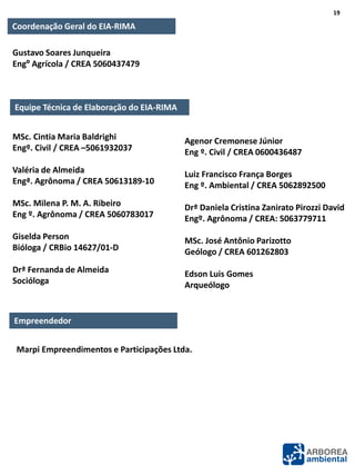 Coordenação Geral do EIA-RIMA
Equipe Técnica de Elaboração do EIA-RIMA
Empreendedor
Gustavo Soares Junqueira
Engº Agrícola / CREA 5060437479
MSc. Cintia Maria Baldrighi
Engº. Civil / CREA –5061932037
Valéria de Almeida
Engª. Agrônoma / CREA 50613189-10
MSc. Milena P. M. A. Ribeiro
Eng º. Agrônoma / CREA 5060783017
Giselda Person
Bióloga / CRBio 14627/01-D
Drª Fernanda de Almeida
Socióloga
Agenor Cremonese Júnior
Eng º. Civil / CREA 0600436487
Luiz Francisco França Borges
Eng º. Ambiental / CREA 5062892500
Drª Daniela Cristina Zanirato Pirozzi David
Engº. Agrônoma / CREA: 5063779711
MSc. José Antônio Parizotto
Geólogo / CREA 601262803
Edson Luis Gomes
Arqueólogo
Marpi Empreendimentos e Participações Ltda.
19
 