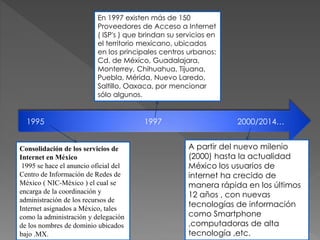 En 1997 existen más de 150 
Proveedores de Acceso a Internet 
( ISP's ) que brindan su servicios en 
el territorio mexicano, ubicados 
en los principales centros urbanos: 
Cd. de México, Guadalajara, 
Monterrey, Chihuahua, Tijuana, 
Puebla, Mérida, Nuevo Laredo, 
Saltillo, Oaxaca, por mencionar 
sólo algunos. 
1995 1997 2000/2014… 
Consolidación de los servicios de 
Internet en México 
1995 se hace el anuncio oficial del 
Centro de Información de Redes de 
México ( NIC-México ) el cual se 
encarga de la coordinación y 
administración de los recursos de 
Internet asignados a México, tales 
como la administración y delegación 
de los nombres de dominio ubicados 
bajo .MX. 
A partir del nuevo milenio 
(2000) hasta la actualidad 
México los usuarios de 
internet ha crecido de 
manera rápida en los últimos 
12 años , con nuevas 
tecnologías de información 
como Smartphone 
,computadoras de alta 
tecnología ,etc. 

