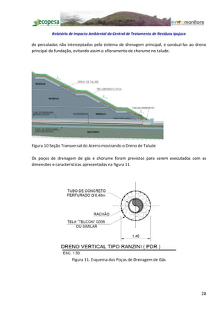 Relatório de Impacto Ambiental da Central de Tratamento de Resíduos Ipojuca

de percolados não interceptados pelo sistema de drenagem principal, e conduzi-las ao dreno
principal de fundação, evitando assim o afloramento de chorume no talude.




Figura 10 Seção Transversal do Aterro mostrando o Dreno de Talude

Os poços de drenagem de gás e chorume foram previstos para serem executados com as
dimensões e características apresentadas na figura 11.




                     Figura 11. Esquema dos Poços de Drenagem de Gás




                                                                                        28
 