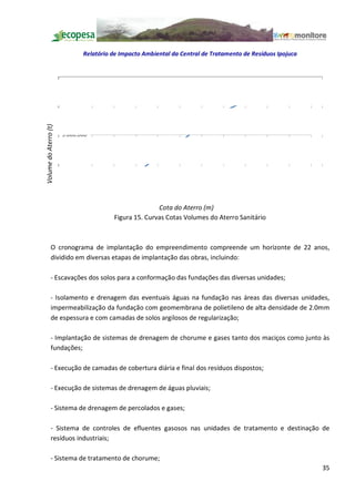 Relatório de Impacto Ambiental da Central de Tratamento de Resíduos Ipojuca
Volume do Aterro (t)




                                                Cota do Aterro (m)
                                 Figura 15. Curvas Cotas Volumes do Aterro Sanitário



           O cronograma de implantação do empreendimento compreende um horizonte de 22 anos,
           dividido em diversas etapas de implantação das obras, incluindo:

           - Escavações dos solos para a conformação das fundações das diversas unidades;

           - Isolamento e drenagem das eventuais águas na fundação nas áreas das diversas unidades,
           impermeabilização da fundação com geomembrana de polietileno de alta densidade de 2.0mm
           de espessura e com camadas de solos argilosos de regularização;

           - Implantação de sistemas de drenagem de chorume e gases tanto dos maciços como junto às
           fundações;

           - Execução de camadas de cobertura diária e final dos resíduos dispostos;

           - Execução de sistemas de drenagem de águas pluviais;

           - Sistema de drenagem de percolados e gases;

           - Sistema de controles de efluentes gasosos nas unidades de tratamento e destinação de
           resíduos industriais;

           - Sistema de tratamento de chorume;
                                                                                                     35
 