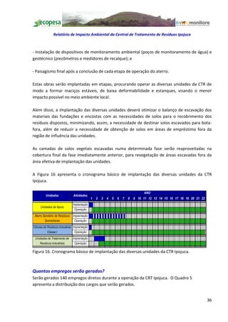 Relatório de Impacto Ambiental da Central de Tratamento de Resíduos Ipojuca



- Instalação de dispositivos de monitoramento ambiental (poços de monitoramento de água) e
geotécnico (piezômetros e medidores de recalque); e

- Paisagismo final após a conclusão de cada etapa de operação do aterro.

Estas obras serão implantadas em etapas, procurando operar as diversas unidades da CTR de
modo a formar maciços estáveis, de baixa deformabilidade e estanques, visando o menor
impacto possível no meio ambiente local.

Alem disso, a implantação das diversas unidades deverá otimizar o balanço de escavação dos
materiais das fundações e encostas com as necessidades de solos para o recobrimento dos
resíduos dispostos, minimizando, assim, a necessidade de destinar solos escavados para bota-
fora, além de reduzir a necessidade de obtenção de solos em áreas de empréstimo fora da
região de influência das unidades.

As camadas de solos vegetais escavadas numa determinada fase serão reaproveitadas na
cobertura final da fase imediatamente anterior, para revegetação de áreas escavadas fora da
área efetiva de implantação das unidades.

A Figura 16 apresenta o cronograma básico de implantação das diversas unidades da CTR
Ipojuca.

                                                                                   ANO
         Unidades             Atividades
                                             1   2   3   4   5   6   7   8   9 10 11 12 13 14 15 16 17 18 19 20 21 22
                              Implantação
     Unidades de Apoio
                               Operação
 Aterro Sanitário de Resíduos Implantação
         Domiciliares          Operação
Células de Resíduos Industrias Implantação
           Classe I             Operação
 Unidades de Tratamento de    Implantação
    Resíduos Industriais       Operação

Figura 16. Cronograma básico de implantação das diversas unidades da CTR Ipojuca.



Quantos empregos serão gerados?
Serão gerados 140 empregos diretos durante a operação da CRT Ipojuca. O Quadro 5
apresenta a distribuição dos cargos que serão gerados.


                                                                                                                        36
 