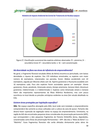 Relatório de Impacto Ambiental da Central de Tratamento de Resíduos Ipojuca




   Figura 27. Classificação sucessional das espécies arbóreas observadas: PI pioneiras; SI -
              secundária inicial; ST secundária tardia e SC sem caracterização


Há diversidade na flora nas áreas de influência do empreendimento?
No geral, o fragmento florestal estudado (Mata do Bicho) encontra-se perturbado, com baixas
densidades e riqueza de espécies. Dos 179 indivíduos amostrados, as espécies com maior
número de exemplares, relacionados nas parcelas, foram: Mabea occidentalis com 22
exemplares, seguida por Miconia ciliata com 18, Tapirira guianensis e Pourouma acutifolia com
16 exemplares cada. Para oito espécies foram assinalados apenas um exemplar: Vismia
guianensis, Clusia, paralicola, Simarouba amara, Genipa americana, Sorocea hilarii, Brosimum
guianense, Indeterminada 1 e Indeterminada 2. Espécies como Simarouba amara e Sorocea
hilarii são importantes representantes da Mata Atlântica Nordestina, mas com pouca
ocorrência no local devido as pressões antrópicas evidentes na área (Ver estudo detalhado no
EIA).

Existem áreas protegidas por legislação específica?
Não. No espaço específico abrangido pela ADA, local onde será instalado o empreendimento
compreenderá tão somente as áreas cultivadas com a cultura da cana de açúcar. Portanto não
deverá haver supressão da vegetação nativa no espaço do empreendimento. Entretanto, na
região da AID são encontradas pequenas áreas consideradas de preservação permanente (APP),
que correspondem a dois pequenos fragmentos de Floresta Ombrófila densa, degradadas,
caracterizadas como Áreas de preservação Permanentes APP. São elas a Mata do Bicho e a
 Matinha . Esses fragmentos florestais não serão afetados diretamente pelas obras do
                                                                                               58
 