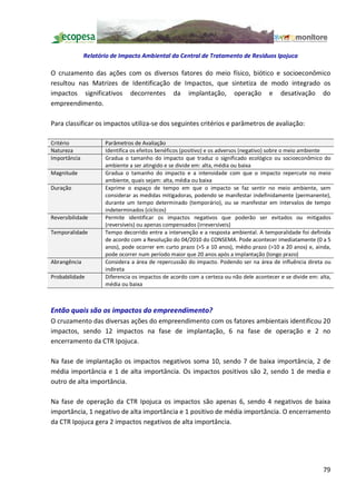 Relatório de Impacto Ambiental da Central de Tratamento de Resíduos Ipojuca

O cruzamento das ações com os diversos fatores do meio físico, biótico e socioeconômico
resultou nas Matrizes de Identificação de Impactos, que sintetiza de modo integrado os
impactos significativos decorrentes da implantação, operação e desativação do
empreendimento.

Para classificar os impactos utiliza-se dos seguintes critérios e parâmetros de avaliação:

Critério             Parâmetros de Avaliação
Natureza             Identifica os efeitos benéficos (positivo) e os adversos (negativo) sobre o meio ambiente
Importância          Gradua o tamanho do impacto que traduz o significado ecológico ou socioeconômico do
                     ambiente a ser atingido e se divide em: alta, média ou baixa
Magnitude            Gradua o tamanho do impacto e a intensidade com que o impacto repercute no meio
                     ambiente, quais sejam: alta, média ou baixa
Duração              Exprime o espaço de tempo em que o impacto se faz sentir no meio ambiente, sem
                     considerar as medidas mitigadoras, podendo se manifestar indefinidamente (permanente),
                     durante um tempo determinado (temporário), ou se manifestar em intervalos de tempo
                     indeterminados (cíclicos)
Reversibilidade      Permite identificar os impactos negativos que poderão ser evitados ou mitigados
                     (reversíveis) ou apenas compensados (irreversíveis)
Temporalidade        Tempo decorrido entre a intervenção e a resposta ambiental. A temporalidade foi definida
                     de acordo com a Resolução do 04/2010 do CONSEMA. Pode acontecer imediatamente (0 a 5
                     anos), pode ocorrer em curto prazo (>5 a 10 anos), médio prazo (>10 a 20 anos) e, ainda,
                     pode ocorrer num período maior que 20 anos após a implantação (longo prazo)
Abrangência          Considera a área de repercussão do impacto. Podendo ser na área de influência direta ou
                     indireta
Probabilidade        Diferencia os impactos de acordo com a certeza ou não dele acontecer e se divide em: alta,
                     média ou baixa



Então quais são os impactos do empreendimento?
O cruzamento das diversas ações do empreendimento com os fatores ambientais identificou 20
impactos, sendo 12 impactos na fase de implantação, 6 na fase de operação e 2 no
encerramento da CTR Ipojuca.

Na fase de implantação os impactos negativos soma 10, sendo 7 de baixa importância, 2 de
média importância e 1 de alta importância. Os impactos positivos são 2, sendo 1 de media e
outro de alta importância.

Na fase de operação da CTR Ipojuca os impactos são apenas 6, sendo 4 negativos de baixa
importância, 1 negativo de alta importância e 1 positivo de média importância. O encerramento
da CTR Ipojuca gera 2 impactos negativos de alta importância.




                                                                                                           79
 