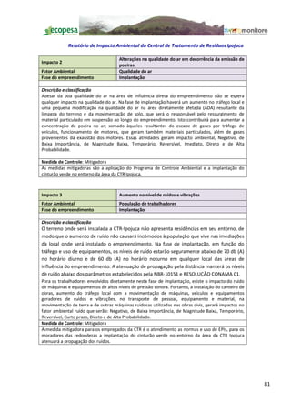 Relatório de Impacto Ambiental da Central de Tratamento de Resíduos Ipojuca

                                     Alterações na qualidade do ar em decorrência da emissão de
Impacto 2
                                     poeiras
Fator Ambiental                      Qualidade do ar
Fase do empreendimento               Implantação

Descrição e classificação
Apesar da boa qualidade do ar na área de influência direta do empreendimento não se espera
qualquer impacto na qualidade do ar. Na fase de implantação haverá um aumento no tráfego local e
uma pequena modificação na qualidade do ar na área diretamente afetada (ADA) resultante da
limpeza do terreno e da movimentação de solo, que será o responsável pelo ressurgimento de
material particulado em suspensão ao longo do empreendimento. Isto contribuirá para aumentar a
concentração de poeira no ar; somado àqueles resultantes do escape de gases por tráfego de
veículos, funcionamento de motores, que geram também materiais particulados, além de gases
provenientes da exaustão dos motores. Essas atividades geram impacto ambiental, Negativo, de
Baixa Importância, de Magnitude Baixa, Temporário, Reversível, Imediato, Direto e de Alta
Probabilidade.

Medida de Controle: Mitigadora
As medidas mitigadoras são a aplicação do Programa de Controle Ambiental e a implantação do
cinturão verde no entorno da área da CTR Ipojuca.



Impacto 3                            Aumento no nível de ruídos e vibrações
Fator Ambiental                      População de trabalhadores
Fase do empreendimento               Implantação

Descrição e classificação
O terreno onde será instalada a CTR-Ipojuca não apresenta residências em seu entorno, de
modo que o aumento de ruído não causará incômodos à população que vive nas imediações
da local onde será instalado o empreendimento. Na fase de implantação, em função do
tráfego e uso de equipamentos, os níveis de ruído estarão seguramente abaixo de 70 db (A)
no horário diurno e de 60 db (A) no horário noturno em qualquer local das áreas de
influência do empreendimento. A atenuação de propagação pela distância manterá os níveis
de ruído abaixo dos parâmetros estabelecidos pela NBR-10151 e RESOLUÇÃO CONAMA 01.
Para os trabalhadores envolvidos diretamente nesta fase de implantação, existe o impacto do ruído
de máquinas e equipamentos de altos níveis de pressão sonora. Portanto, a instalação do canteiro de
obras, aumento do tráfego local com a movimentação de máquinas, veículos e equipamentos
geradores de ruídos e vibrações, no transporte de pessoal, equipamento e material, na
movimentação de terra e de outras máquinas ruidosas utilizadas nas obras civis, gerará impactos no
fator ambiental ruído que serão: Negativo, de Baixa Importância, de Magnitude Baixa, Temporário,
Reversível, Curto prazo, Direto e de Alta Probabilidade.
Medida de Controle: Mitigadora
A medida mitigadora para os empregados da CTR é o atendimento as normas e uso de EPIs, para os
moradores das redondezas a implantação do cinturão verde no entorno da área da CTR Ipojuca
atenuará a propagação dos ruídos.




                                                                                                      81
 