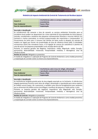 Relatório de Impacto Ambiental da Central de Tratamento de Resíduos Ipojuca

                                      Interferências sobre os serviços ambientais prestados pelos
Impacto 6
                                      ecossistemas
Fator Ambiental                       Fauna e flora
Fase do empreendimento                Implantação

Descrição e classificação
Se considerarmos tão somente a área de canavial, os serviços ambientais fornecidos para os
moradores locais podem ser desprezíveis (se a área suprimida for de propriedade da Usina Ipojuca).
Contudo, considerando a existência dos pequenos remanescentes florestais e recursos hídricos (rio
Cachoeira e riachos associados), os serviços proporcionados são importantes e compreendem: 1)
Fornecimento de lenha para o consumo das famílias de baixa renda (a despeito da retirada de
madeira ser ilegal) que moram nas proximidades da área de influência direta (AID), 2) Atividades
recreacionais (lazer) dos moradores locais, e 3) Irrigação de culturas de subsistência e plantios de
cana-de-açúcar nas pequenas propriedades rurais situadas dentro da AID.
Portanto, os impactos gerados são Negativo; Importância: média; Magnitude: média; Duração:
permanente; Reversibilidade: irreversível; Temporalidade: imediata; e Abrangência: área de
influência direta.
Medida de Controle: Mitigadora e preventiva
A medida de mitigadora é a aplicação de Programa de Controle Ambiental e como medida preventiva
a implantação do corredor verde no entorno do empreendimento.




                                      Interferências sobre áreas de refúgio, alimentação e
Impacto 8
                                      reprodução ocasionando deslocamento da fauna
Fator Ambiental                       Fauna e flora
Fase do empreendimento                Implantação

Descrição e classificação
As interferências atingirão grande parte da área alagada associada ao rio Cachoeira. A referida área
alagada (pantanosa) funciona como sítios de refúgio, alimentação e reprodução para várias espécies
de anfíbios anuros (sapos, rãs e pererecas), e também como área de forrageamento para serpentes
que se alimentam de anfíbios anuros (anurófagas), mamíferos de pequeno e médio portes, e aves.
Portanto, os impactos gerados são negativos; Importância: alta; Magnitude: alta; Duração:
permanente; Reversibilidade: irreversível; Temporalidade: imediata; e Abrangência: área de
influência direta..
Medida de Controle: Mitigadora e preventiva
A medida de mitigadora é a aplicação de Programa de Controle Ambiental e como medida preventiva
a implantação do corredor verde no entorno do empreendimento.




                                                                                                       83
 