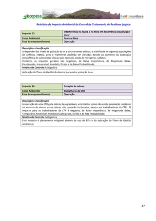 Relatório de Impacto Ambiental da Central de Tratamento de Resíduos Ipojuca

                                      Interferência na fauna e na flora em decorrência da poluição
Impacto 15
                                      do ar
Fator Ambiental                       Fauna e flora
Fase do empreendimento                Operação

Descrição e classificação
A depender dos níveis de poluição do ar e das correntes eólicas, a viabilidade de algumas populações
de anfíbios, répteis, aves e mamíferos poderão ser afetadas devido ao aumento da deposição
atmosférica de substâncias tóxicas (por exemplo, óxido de nitrogênio, sulfatos)
Portanto, os impactos gerados são negativos, de Baixa Importância, de Magnitude Baixa,
Permanente, Irreversível, Imediato, Direto e de Baixa Probabilidade.
Medida de Controle: Mitigadora
Aplicação do Plano de Gestão Ambiental para evitar poluição do ar




Impacto 16                            Geração de odores
Fator Ambiental                       Trabalhares da CTR
Fase do empreendimento                Operação

Descrição e classificação
A operação de uma CTR gera odores desagradáveis, entretanto, como não existe população residente
no entorno do aterro, estes odores não causarão incômodos, exceto aos trabalhadores da CTR. O
impacto para os trabalhadores da CTR é Negativo, de Baixa Importância, de Magnitude Baixa,
Temporário, Reversível, Imediato/Curto prazo, Direto e de Alta Probabilidade.
Medida de Controle: Mitigadora
Este impacto é plenamente mitigável através de uso de EPIs e da aplicação do Plano de Gestão
Ambiental.




                                                                                                       87
 