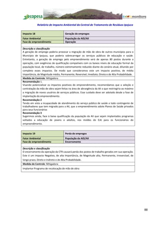 Relatório de Impacto Ambiental da Central de Tratamento de Resíduos Ipojuca

Impacto 18                             Geração de empregos
Fator Ambiental                        População da AID/AII
Fase do empreendimento                 Operação

Descrição e classificação
A geração de emprego poderia provocar a migração de mão de obra de outros municípios para o
Município de Ipojuca, que poderia sobrecarregar os serviços públicos de educação e saúde.
Entretanto, a geração de emprego pelo empreendimento será de apenas 80 postos durante a
operação, com exigências de qualificação compatíveis com os baixos níveis de educação formal da
população local, de trabalho, número extremamente reduzido diante do cenário atual, diluindo por
completo esses impactos. De modo que consideramos este um impacto positivo, de média
Importância, de Magnitude média, Permanente, Reversível, Imediato, Direto e de Alta Probabilidade.
Medida de Controle: Mitigadora
Recomendação 1.
Visando potencializar os impactos positivos do empreendimento, recomendamos que a seleção e
contratação da mão de obra sejam feitas na área de abrangência da AII o que restringiria ao máximo
a migração de novos usuários de serviços públicos. Esse cuidado deve ser adotado desde a fase de
implantação do empreendimento.
Recomendação 2
Tendo em vista a incapacidade de atendimento do serviço público de saúde a todo contingente de
trabalhadores que tem migrado para a AII, que o empreendimento adote Planos de Saúde privados
para seus funcionários
Recomendação 3
Sugerimos ainda, face à baixa qualificação da população da AII que sejam implantados programas
voltados a educação de jovens e adultos, nos moldes do EJA para os funcionários do
empreendimento.


Impacto 19                             Perda de empregos
Fator Ambiental                        População da AID/AII
Fase do empreendimento                 Encerramento

Descrição e classificação
O encerramento da operação da CTR causará perda dos postos de trabalho gerados em sua operação.
Este é um impacto Negativo, de alta Importância, de Magnitude alta, Permanente, Irreversível, de
longo prazo, Direto e Indireto e de Alta Probabilidade.
Medida de Controle: Mitigadora
Implantar Programa de recolocação de mão de obra




                                                                                                     88
 