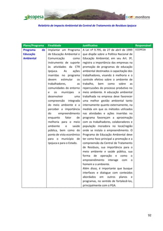 Relatório de Impacto Ambiental da Central de Tratamento de Resíduos Ipojuca




Plano/Programa    Finalidade                   Justificativa                           Responsável
Programa     de   Implantar um Programa        A Lei nº 9.795, de 27 de abril de 1999 ECOPESA
Educação          de Educação Ambiental e      que dispõe sobre a Política Nacional de
Ambiental         Comunicação          como    Educação Ambiental, em seu Art. 3º,
                  instrumento de suporte       registra a importância das empresas na
                  às atividades da CTR         promoção de programas de educação
                  Ipojuca.     As      ações   ambiental destinados à capacitação dos
                  inseridas no programa        trabalhadores, visando à melhoria e o
                  devem      estimular os      controle efetivo sobre o ambiente de
                  trabalhadores,          as   trabalho, bem como sobre as
                  comunidades do entorno       repercussões do processo produtivo no
                  e    os munícipes a          meio ambiente. A educação ambiental
                  desenvolver           uma    trabalhada na empresa deve favorecer
                  compreensão integrada        uma melhor gestão ambiental tanto
                  do meio ambiente e a         internamente quanto externamente, na
                  perceber a importância       medida em que os métodos utilizados
                  do       empreendimento      nas atividades e ações inseridas no
                  enquanto       fator    de   programa favoreçam a aproximação
                  melhoria para o meio         com os trabalhadores, colaboradores e
                  ambiente       e     saúde   população moradora no local/região
                  pública, bem como do         onde se instala o empreendimento. O
                  ponto de vista econômico     Programa de Educação Ambiental deve
                  para o município de          ter como foco principal a promoção e a
                  Ipojuca e para o Estado.     compreensão da Central de Tratamento
                                               de Resíduos, sua importância para o
                                               meio ambiente e saúde pública, sua
                                               forma de operação e como o
                                               empreendimento interage com o
                                               homem e o ambiente.
                                               Além disso, é importante que busque
                                               interfaces e dialogue com conteúdos
                                               abordados em outros planos e
                                               programas, no sentido de fortalecê-los,
                                               principalmente com o PGA.




                                                                                               92
 