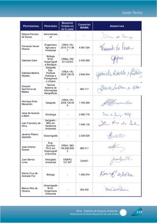 Equipe Técnica




       Rima - Relatório de Impacto Ambiental                           117
Infraestruturas do Distrito Industrial de São João da Barra
 