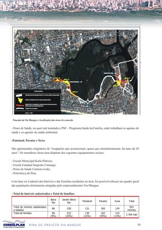 Traçado da Via Mangue e localização das áreas de remoção


- Posto de Saúde, no qual está instalado o PSF – Programa Saúde da Família, onde trabalham os agentes de
saúde e os agentes de saúde ambiental.

-Pantanal, Paraíso e Xuxa

São aglomerados originários de “ocupações que aconteceram, quase que simultaneamente, há mais de 20
anos”. Os moradores dessa área dispõem dos seguintes equipamentos sociais:

- Escola Municipal Karla Patrícia;
- Escola Estadual Sargento Camargo;
- Posto de Saúde Carneiro Leão;
- Policlínica do Pina.

Com base no Cadastro dos Imóveis e das Famílias residentes na área, foi possível esboçar um quadro geral
das populações diretamente atingidas pelo empreendimento Via Mangue:

- Total de imóveis cadastrados e Total de famílias:




Dentre esses imóveis cadastrados e selados 13 estavam fechados, em construção ou desocupados.


               R I M A D O P R O J E TO V I A M A N G U E                                              0
 