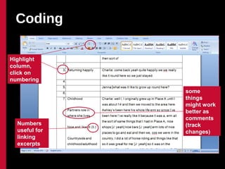 Working with Word for Qualitative Data Analysis | PPT