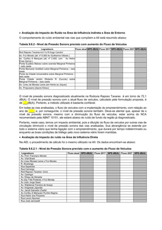 Avaliação do Impacto do Ruído na Área de Influência Indireta e Área de Entorno
O comportamento do ruído ambiental nas vias que compõem a AII está resumido abaixo:

Tabela 9.6.2 - Nível de Pressão Sonora previsto com aumento do Fluxo de Veículos
                       Logradouro                        Fluxo atual NPS dB(A) Fluxo 2017 NPS dB(A) Fluxo 2027 NPS dB(A)
Rod Raposo Tavares km11x R.Hugo Carotini
Av. Fco Morato (alt. nº 6.000 Av Guilherme Villares )
Av. Corifeu A Marques (alt. nº 2.400, com Av Heitor
Eiras Garcia )
Ponte Euzébio Matoso sobre avenida Marginal Pinheiros
– lado oeste
Ponte Bernardo Goldfarb sobre Marginal Pinheiros – lado
oeste
Ponte da Cidade Universitária sobre Marginal Pinheiros –
lado oeste
Ponte Cidade Jardim (Roberto R. Zuccolo) sobre
Marginal Pinheiros – lado oeste
Av. Lineu de Moraes Leme (em frente ao Jóquei)
Av. Pirajussara (depois Eliseu)


O nível de pressão sonora diagnosticado atualmente na Rodovia Raposo Tavares é em torno de 72,1
dB(A). O nível de pressão sonora com o atual fluxo de veículos, calculado pela formulação proposta, é
de ___dB(A). Portanto, a método utilizado é bastante confiável.
Em todas as vias analisadas, o fluxo de veículos com a implantação do empreendimento, com relação ao
ano de ____ e, por conseguinte, o nível de pressão sonora também. Deve-se atentar que, apesar de o
nível de pressão sonora, mesmo com a diminuição do fluxo de veículos, estar acima do NCA
recomendado pela ABNT 10151, ele estará abaixo do ruído de fundo da região já diagnosticado.
Portanto, neste caso, temos um impacto ambiental, pois a diluição do fluxo de veículos por outras vias de
circulação diminuirá o nível de pressão sonora das vias analisadas. Sua abrangência se estende por
todo o sistema viário que tenha ligação com o empreendimento, que durará por tempo indeterminado ou
enquanto as boas condições de tráfego pelo novo sistema viário forem mantidas.
  Avaliação do Impacto do ruído na Área de Influência Direta
Na AID, o procedimento de cálculo foi o mesmo utilizado na AII. Os dados encontram-se abaixo:

Tabela 9.6.2.1 - Nível de Pressão Sonora previsto com o aumento do Fluxo de Veículos
 Logradouro                                  Fluxo atual NPS dB(A)     Fluxo 2017   NPS dB(A)   Fluxo 2027   NPS dB(A)
 Av. Prof. Francisco Morato
 Av. Vital Brasil
 Av Lineu Moraes Leme x Fco Morato
 R. Alvarenga
 Rua Sapetuba
 Rua Camargo
 Rod Raposo Tavares- início
 Av. Caxingui
 Av. Eliseu de Almeida
 Av.dos Três Poderes x Fco Moratp
 Av João Jorge Saad
 Av. Waldemar Ferreira de Araújo
 Av. Imigrante Japonês
 Av. Jacob Salvador Zveibil
 Av.Corifeu A Marques/ Pç.Elis Regina
 Rua Heitor dos Prazeres
 Rua Levon Apovian
 Rua José Jannarelli
 