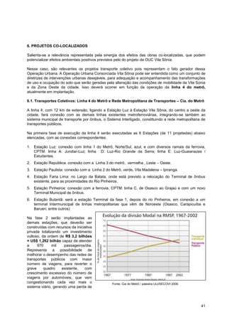6. PROJETOS CO-LOCALIZADOS

Salienta-se a relevância representada pela sinergia dos efeitos das obras co-localizadas, que podem
potencializar efeitos ambientais positivos previstos pelo do projeto da OUC Vila Sônia.

Nesse caso, são relevantes os projetos transporte coletivo pois representam o fato gerador dessa
Operação Urbana. A Operação Urbana Consorciada Vila Sônia pode ser entendida como um conjunto de
diretrizes de intervenções urbanas desejáveis, para adequação e acompanhamento das transformações
de uso e ocupação do solo que serão geradas pela alteração das condições de mobilidade da Vila Sonia
e da Zona Oeste da cidade. Isso deverá ocorrer em função da operação da linha 4 do metrô,
atualmente em implantação.

6.1. Transportes Coletivos: Linha 4 do Metrô e Rede Metropolitana de Transportes – Cia. do Metrô

A linha 4, com 12 km de extensão, ligando a Estação Luz à Estação Vila Sônia, do centro a oeste da
cidade, fará conexão com as demais linhas existentes metroferroviárias, integrando-se também ao
sistema municipal de transporte por ônibus, o Sistema Interligado, constituindo a rede metropolitana de
transportes públicos.

Na primeira fase de execução da linha 4 serão executadas as 6 Estações (de 11 projetadas) abaixo
elencadas, com as conexões correspondentes:

1. Estação Luz: conexão com linha 1 do Metrô, Norte/Sul, azul, e com diversos ramais da ferrovia,
   CPTM: linha A: Jundiaí-Luz; linha D: Luz-Rio Grande da Serra; linha E: Luz-Guaianazes /
   Estudantes.
2. Estação República: conexão com a Linha 3 do metrô, vermelha , Leste – Oeste.
3. Estação Paulista: conexão com a Linha 2 do Metrô, verde, Vila Madalena – Ipiranga.
4. Estação Faria Lima: no Largo da Batata, onde está previsto a relocação do Terminal de ônibus
   existente, para as proximidades do Rio Pinheiros.
5. Estação Pinheiros: conexão com a ferrovia, CPTM: linha C, de Osasco ao Grajaú e com um novo
   Terminal Municipal de ônibus.
6. Estação Butantã: será a estação Terminal da fase 1, depois do rio Pinheiros, em conexão a um
   terminal Intermunicipal de linhas metropolitanas que vêm de Noroeste (Osasco, Carapicuíba e
   Barueri, entre outros)

Na fase 2 serão implantadas as
demais estações, que deverão ser
construídas com recursos da iniciativa
privada totalizando um investimento
vultoso, da ordem de R$ 3,2 bilhões
= US$ 1,262 bilhão capaz de atender
a     970      mil    passageiros/dia.
Representa a possibilidade de
melhorar o desempenho das redes de
transportes públicos com maior
número de viagens, para reverter o
grave     quadro     existente,  com
crescimento excessivo do número de
viagens por automóveis, que vem
congestionando cada vez mais o                   Fonte: Cia do Metrô / palestra ULI/SECOVI 2006
sistema viário, gerando uma perda de




                                                                                                    41
 