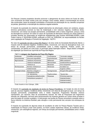 Os Parques Lineares projetados deverão promover o alargamento de eixos viários em fundo de vales,
com incremento de áreas verdes junto aos córregos. Essa medida, aliada à recomendação de recuos
das construções, taxas de projeção controladas e incremento da arborização de rua, deverão compensar
as perdas, garantindo a manutenção da cobertura vegetal existente.

O impacto da supressão da cobertura vegetal (elementos da arborização urbana em canteiros, praças,
terrenos particulares) ocorrerá na fase de implantação e tem natureza negativa, incidência direta,
irreversível, com tempo de duração permanente, probabilidade certa e baixa magnitude, porque a área
de abrangência é pontual. Em todos os casos de supressão de elementos arbóreos em áreas públicas e
privadas deverão ser observadas as exigências estabelecidas pela Portaria 005/SVMA.G/2006 e pela
Ordem Interna nº 002/SVMA.G/2006, publicada no DOC de 19/06/2006, de responsabilidade do Núcleo
para Legislação de Proteção e Fomento da Vegetação - NLPFV.

No caso da supressão de toda a praça Elis Regina e da área verde da Sociedade Beneficente Alemã, o
impacto será de natureza negativa, incidência direta, irreversível, com área de abrangência local, com
tempo de duração permanente, probabilidade certa e média magnitude. Poderá, porém, ser
compensado, por plantio em outro local, no perímetro desta Operação Urbana. Segue abaixo a listagem
da vegetação que deverá ser suprimida da Praça Elis Regina:

     7.6.7.1. Listagem das Espécies da Praça Elis Regina
     Araliaceae         Schefflera actinophylla      Combretacae      Terminalia catappa
     Araucariaceae      Araucaria angustifolia       Euphorbiaceae    Euphorbia cotinifolia
     Bignoniaceae       Tabebuia chrysotricha        Meliaceae        Melia azedarach
                        Tabebuia heptaphylla         Mimosoideae      Anadenanthera peregrina cf.
                        Tabebuia sp                  Moraceae         Ficus benjamina
     Bombacaceae        Bombax malabaricum           Myrtaceae        Eucaliptus sp
                        Indeterminada                                 Eugenia uniflora
     Caesalpinoideae    Bauhinia variegata cf        Nyctaginaceae    Bougainvillea glabra cf
                        Caesalpinea ferrea
                        var. leyostachya             Papilionoideae   Tipuana tipu
                        Caesalpinea peltophoroides   Rosaceae         Eriobotrya japonica
                        Schizolobium parayba cf                       Indenterminada 1
                                                                      Indenterminada 2
                                                                      Indenterminada 3
     Fonte: levanto in loco Cobrape , 2006.


O impacto da supressão da vegetação de borda do Parque Previdência, em função da obra do túnel,
será de natureza negativa, incidência direta, irreversível, com área de abrangência local, com tempo de
duração permanente, probabilidade certa e média magnitude. Fragmentos florestais urbanos
representam, por natureza, ilhas de ecossistemas naturais. No Vale do Pirajussara tais fragmentos
deverão ser integrados, servindo para tamponamento de impactos gerados por outras obras privadas e
para formação do corredor ecológico. A intervenção nas bordas do Parque aumentará a pressão sobre a
fauna influindo na dinâmica florestal, pela vibração e ruído permanente dos veículos nos emboques do
túnel.

O impacto da supressão de algumas áreas de eucaliptos do setor do Parque Raposo Tavares para a
implantação do Parque Linear será positivo, se forem usadas espécimes nativas, de incidência direta,
irreversível, com abrangência regional, com tempo de duração permanente, probabilidade certa e média
magnitude.




                                                                                                    86
 