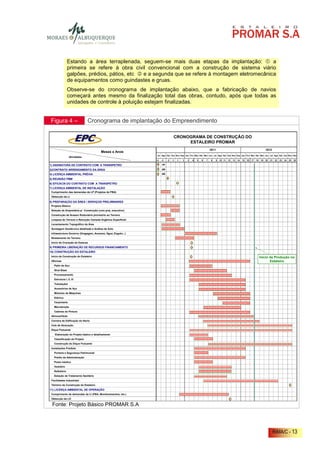 Estando a área terraplenada, seguem-se mais duas etapas da implantação:         a
                 primeira se refere à obra civil convencional com a construção de sistema viário
                 galpões, prédios, pátios, etc e a segunda que se refere à montagem eletromecânica
                 de equipamentos como guindastes e gruas.
                 Observe-se do cronograma de implantação abaixo, que a fabricação de navios
                 começará antes mesmo da finalização total das obras, contudo, após que todas as
                 unidades de controle à poluição estejam finalizadas.

                                                                               t
 Figura 4 –                     Cronograma de implantação do Empreendimento

                                                                                   CRONOGRAMA DE CONSTRUÇÃO DO
                                                                                        ESTALEIRO PROMAR
                                                                                                                2011                                                       2012
                                         Meses e Anos
                                                                Jul Ago Set Out Nov Dez Jan Fev Mar Abr Mai Jun Jul Ago Set Out Nov Dez Jan Fev Mar Abr Mai Jun Jul Ago Set Out Nov Dez
                   Atividades
                                                                -4   -3   -2   -1   1   2   3   4   5   6   7   8      9   10 11   12   13   14   15   16   17   18   19   20   21    22   23   24   25   26

 1) ASSINATURA DE CONTRATO COM A TRANSPETRO                          ok

 2)CONTRATO ARRENDAMENTO DA ÁREA                                     ok
 4) LICENÇA AMBIENTAL PRÉVIA                                         ok
 5) REUNIÃO FMM
 6) EFICÁCIA DO CONTRATO COM A TRANSPETRO
 7) LICENÇA AMBIENTAL DE INSTALAÇÃO
  Cumprimento das demandas da LP (Projetos de PBA)
  Obtenção da LI

 8) PREPARAÇÃO DA ÁREA / SERVIÇOS PRELIMINARES
  Projetos Básico
  Seleção de Empreiteira p/ Construção (com proj. executivo)
  Construção de Acesso Rodoviário provisório ao Terreno
  Limpeza do Terreno e Remoção Camada Orgânica Superficial
  Levantamento Topográfico da Área
  Sondagem Geotécnica detalhada e Análise de Solo
  Infraestrutura Governo (Dragagem, Acessos, Água, Esgoto...)
  Nivelamento do Terreno
  Início de Cravação de Estacas
 9) PRIMEIRA LIBERAÇÃO DE RECURSOS FINANCIAMENTO
 10) CONSTRUÇÃO DO ESTALEIRO
  Início da Construção do Estaleiro                                                                                                                                   Início da Produção no
  Oficinas                                                                                                                                                                   Estaleiro
    Patio de Aço
    Shot Blast
    Processamento
    Estrutura I, II, III
    TubulaçãoI
    Acessórios de Aço
    Módulos de Máquinas
    Elétrica
    Carpintaria
    Manutenção
    Cabines de Pintura
  Almoxarifado
  Carreira de Edificação do Navio
  Cais de Atracação
  Dique Flutuante
    Elaboração do Projeto básico e detalhamento
    Classificação do Projeto
    Construção do Dique Flutuante
  Instalações Prediais
    Portaria e Segurança Patrimonial
    Prédio da Administração
    Posto médico
    Vestiário
    Refeitório
    Estação de Tratamento Sanitário
  Facilidades Industriais
  Término da Construção do Estaleiro
 11) LICENÇA AMBIENTAL DE OPERAÇÃO
  Cumprimento de demandas da LI (PBA, Monitoramentos, etc.)
  Obtenção da LO

  Fonte: Projeto Básico PROMAR S.A
canal de navegação até a área da PROMAR S.A.

                                                                                                                                                                                     RIMA/C - 13
 