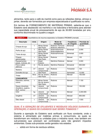alimentos, tanto para o café da manhã como para as refeições diárias, almoço e
jantar, deverão ser fornecidos por empresa especializada e qualificada no ramo.
Em termos de FORNECIMENTO DE MATÉRIAS PRIMAS, salienta-se que o
Estaleiro será abastecido via marítima e via rodoviária e ferroviária para atender
sua capacidade anual de processamento de aço de 30.000 toneladas por ano,
conforme discriminado no quadro a seguir:

  Quadro 4 –       Quantitativos de insumos esperados no Estaleiro PROMAR (mensal)

     Descrição          Unid.       Origem            Modo de           Freqüência    Previsão de
                                                     transporte         de chegada    quantidade
                          t      Minas Gerais     Rodovia / Ferrovia   Bimensal      18.000
 Chapas de aço
                                 São Paulo        Rodovia / Marítimo
                          t      Minas Gerais     Rodovia/Ferrovia     Bimensal      2.000
 Perfis de aço
                                 São Paulo        Rodovia/Marítimo
                          t      Minas Gerais     Rodovia/Ferrovia     Bimensal      2.000
 Tubos de aço
                                 São Paulo
 Chapas                   t      Minas Gerais     Rodovia              Mensal        150
 galvanizadas                    São Paulo
 Equipamentos,            t      Brasil           Marítimo/ Rodovia    Mensal        3.000
 peças, motores, etc             Exterior
 Fios e cabos            m       Rio de Janeiro   Marítimo/ Rodovia    Bimestral     900.000
 elétricos
                         m³      (deverá    ser   Rodovia              Trimestral    100
 Madeira
                                 compra local)
 Granalha de aço            t    São Paulo        Rodovia              Semestral     12.000
                        litros   Rio de Janeiro   Rodovia              Mensal        150.000
 Tintas
                                 São Paulo
 CONSUMÍVEIS
 Eletrodos, arames,       t      Minas Gerais     Rodovia              Mensal        1.100
 outros                          Rio de Janeiro
                                 São Paulo
 Gases industriais       kg      (deverá    ser   Rodovia              Mensal        150.000
 (Acetileno, argônio,            compra local)
 GLP, outros)
 CO2                     kg      (deverá   ser    Rodovia              Mensal        2.200.000
                                 compra local)
 Oxigênio                m³      (deverá   ser    Rodovia              Mensal        850.000
                                 compra local)
 Óleo diesel              t      (deverá   ser    Rodovia              Mensal        1.500
                                 compra local)


QUAL É A GERAÇÃO DE EFLUENTES E RESÍDUOS SÓLIDOS DURANTE A
OPERAÇÃO, E QUAIS OS CUIDADOS QUE SERÃO TOMADOS ?

Durante a operação do Estaleiro será verificado um fluxo constante, onde o
sistema é alimentado por matérias primas e consumíveis, as quais se
transformam em módulos ou unidades para a indústria naval, mas também em
sub-produtos que precisam ser controlados para não gerarem impactos
ambientais. Esses sub-produtos serão gerados nos estados:
      sólido em forma de resíduos sólidos;
                                                                                             RIMA/C - 17
 